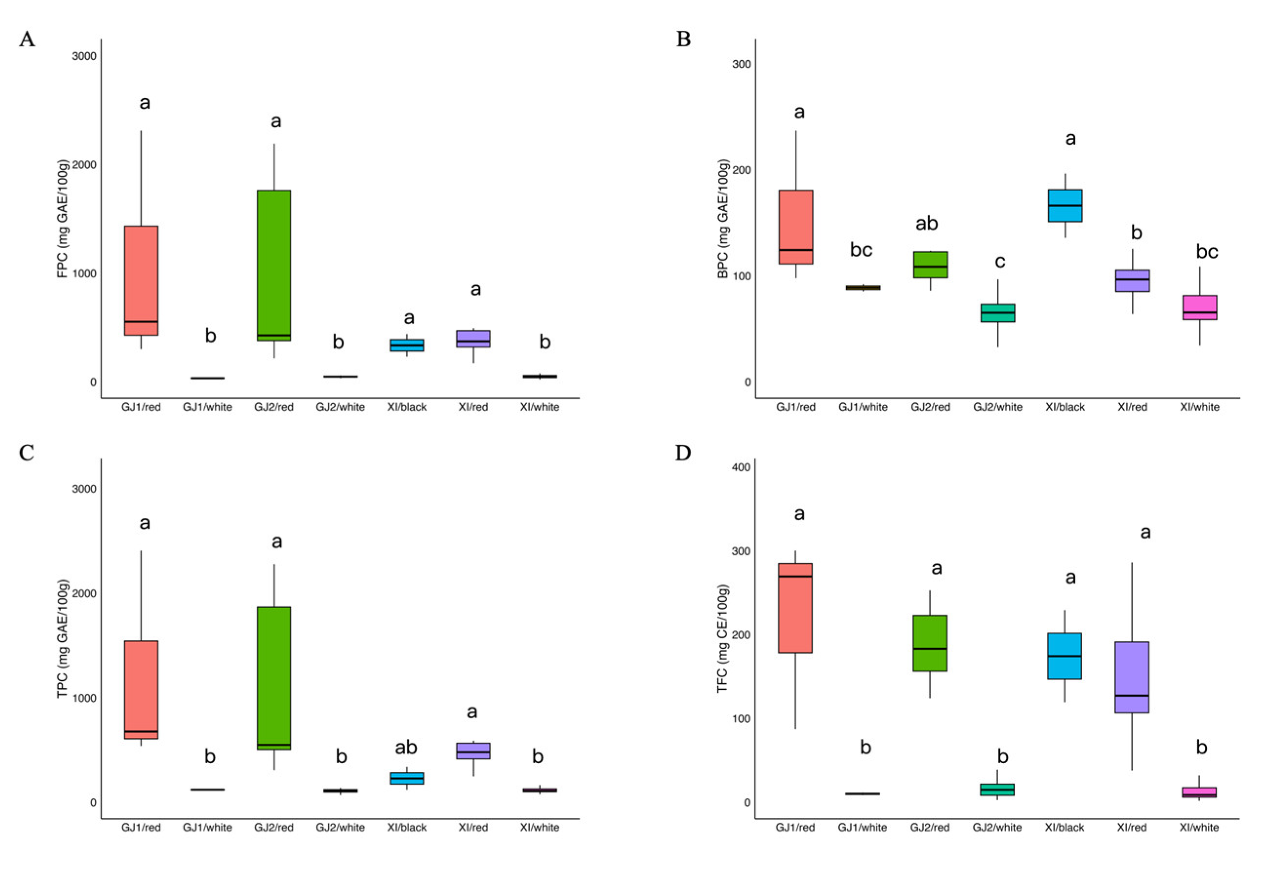 Ijms 26 09800 g001 Ijms 26 09800 g001
