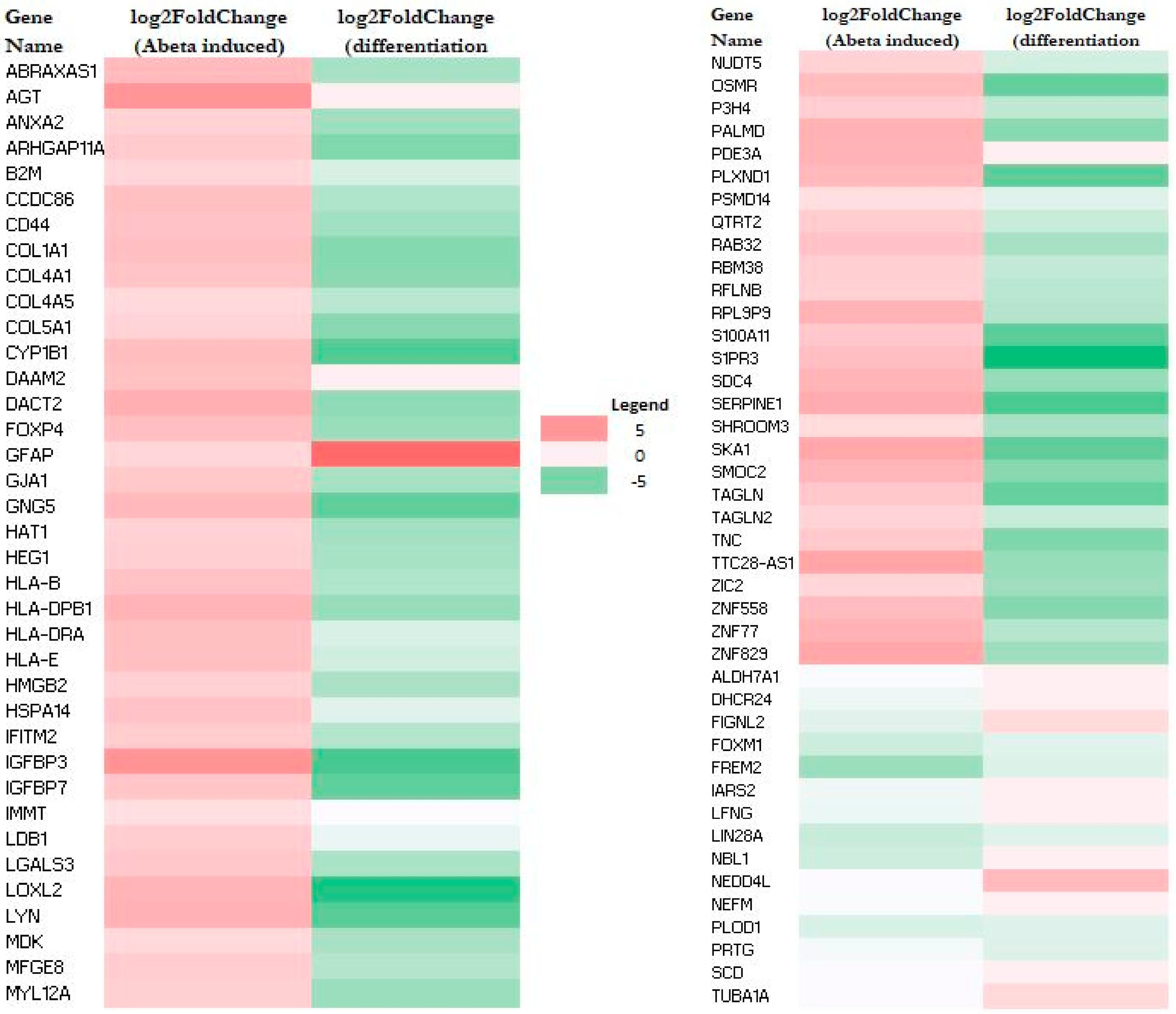 Ijms 26 09804 g003 Ijms 26 09804 g003