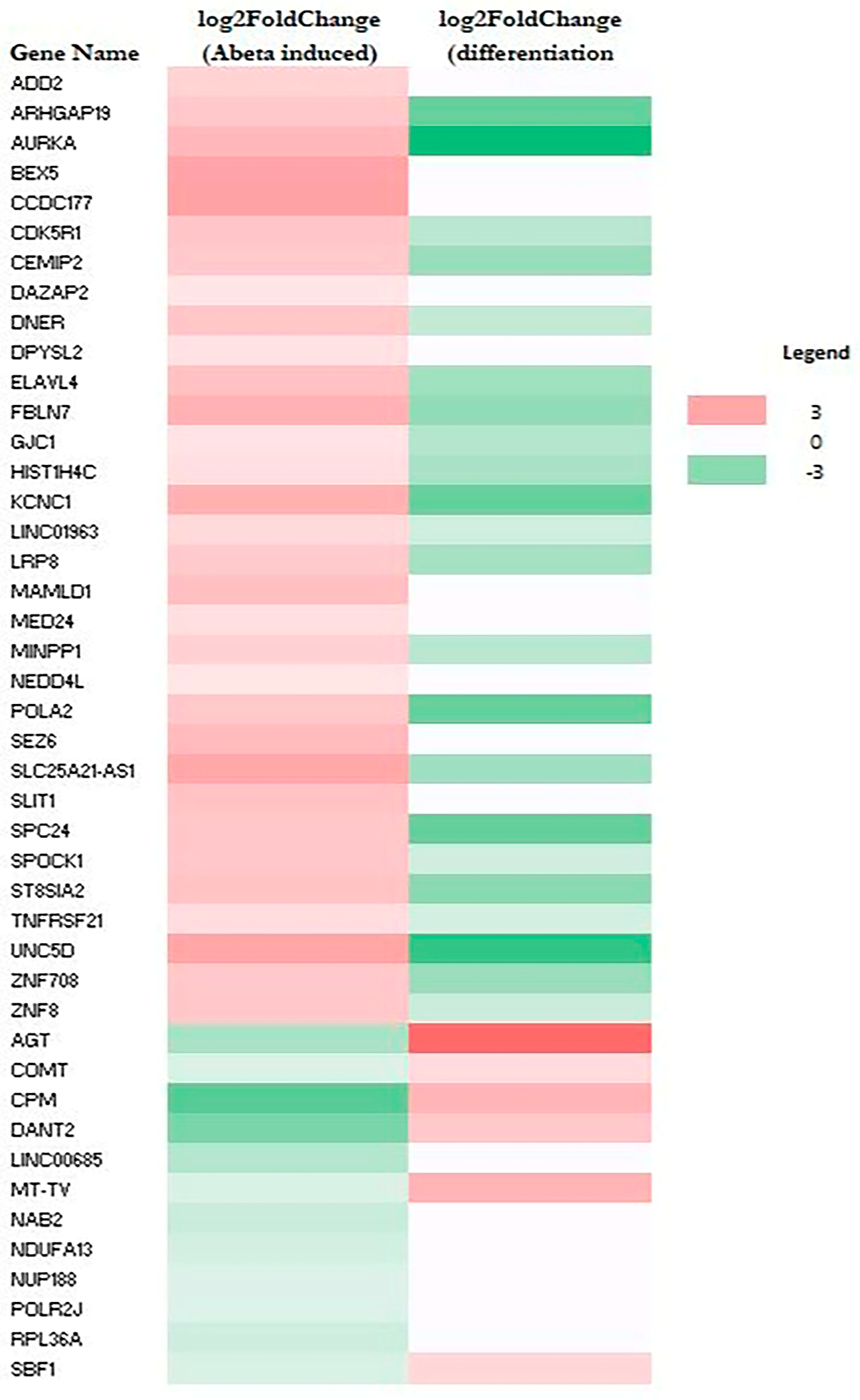 Ijms 26 09804 g004 Ijms 26 09804 g004