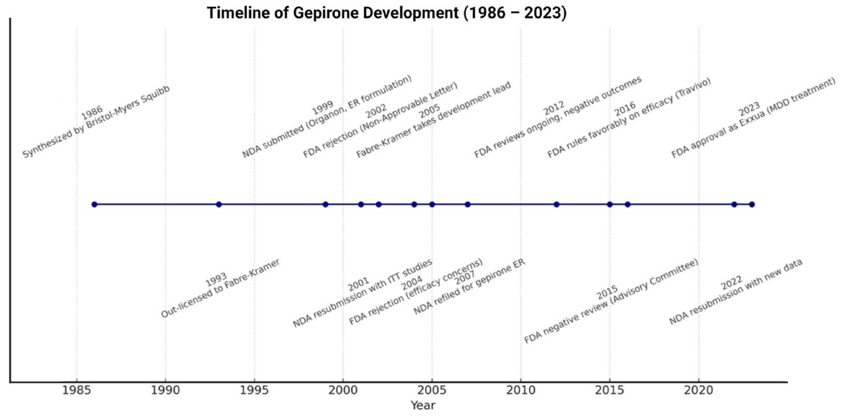 Ijms 26 09805 g001 Ijms 26 09805 g001