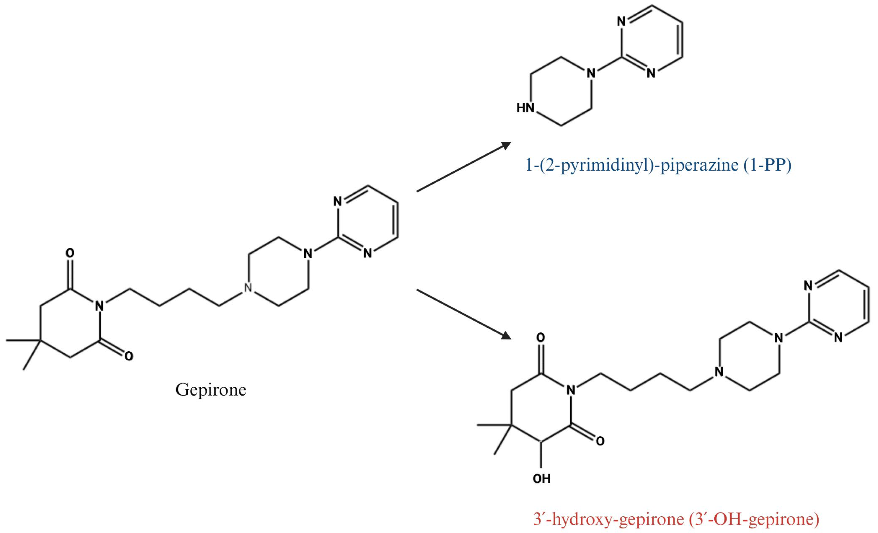 Ijms 26 09805 g002 Ijms 26 09805 g002