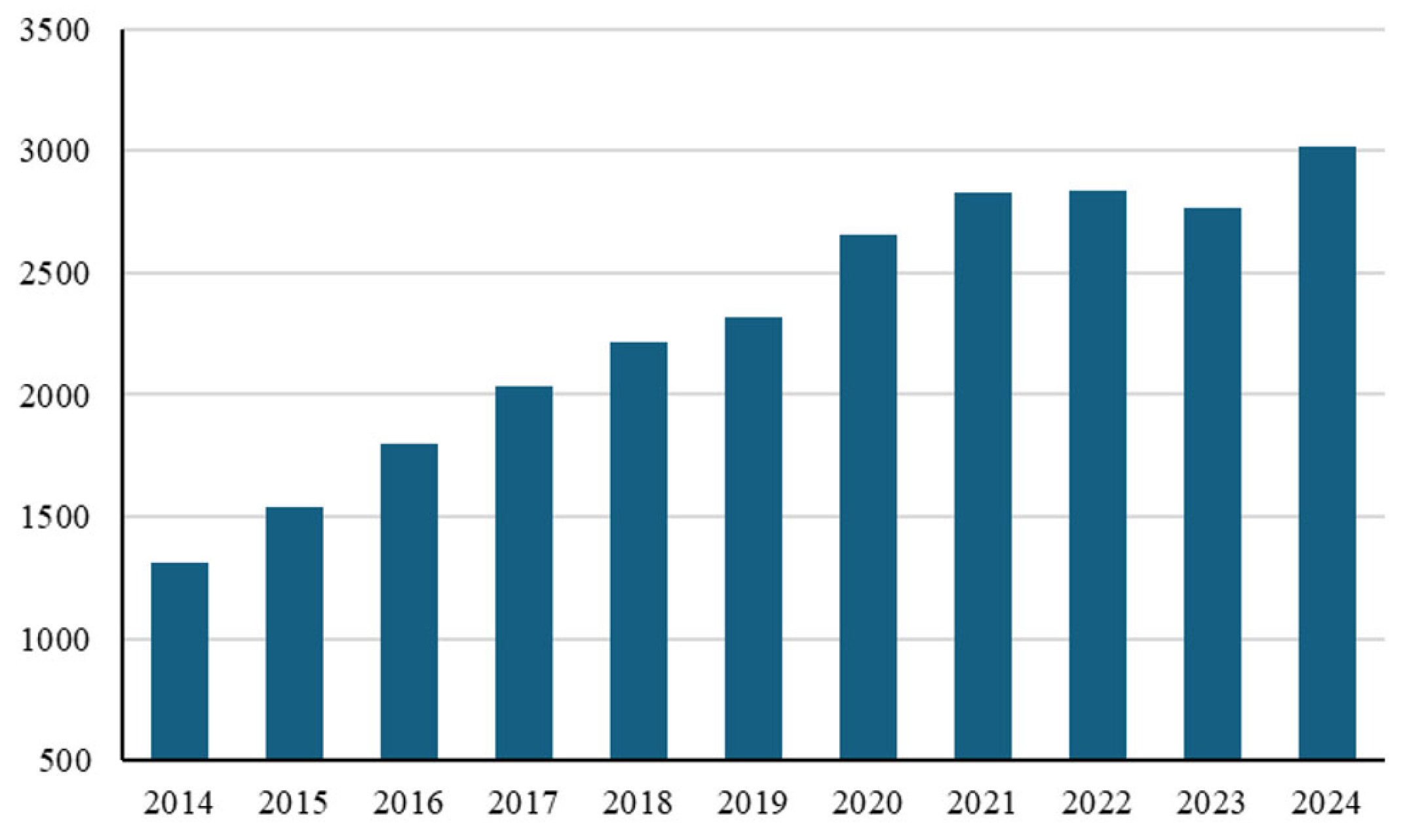Ijms 26 09809 g001 Ijms 26 09809 g001