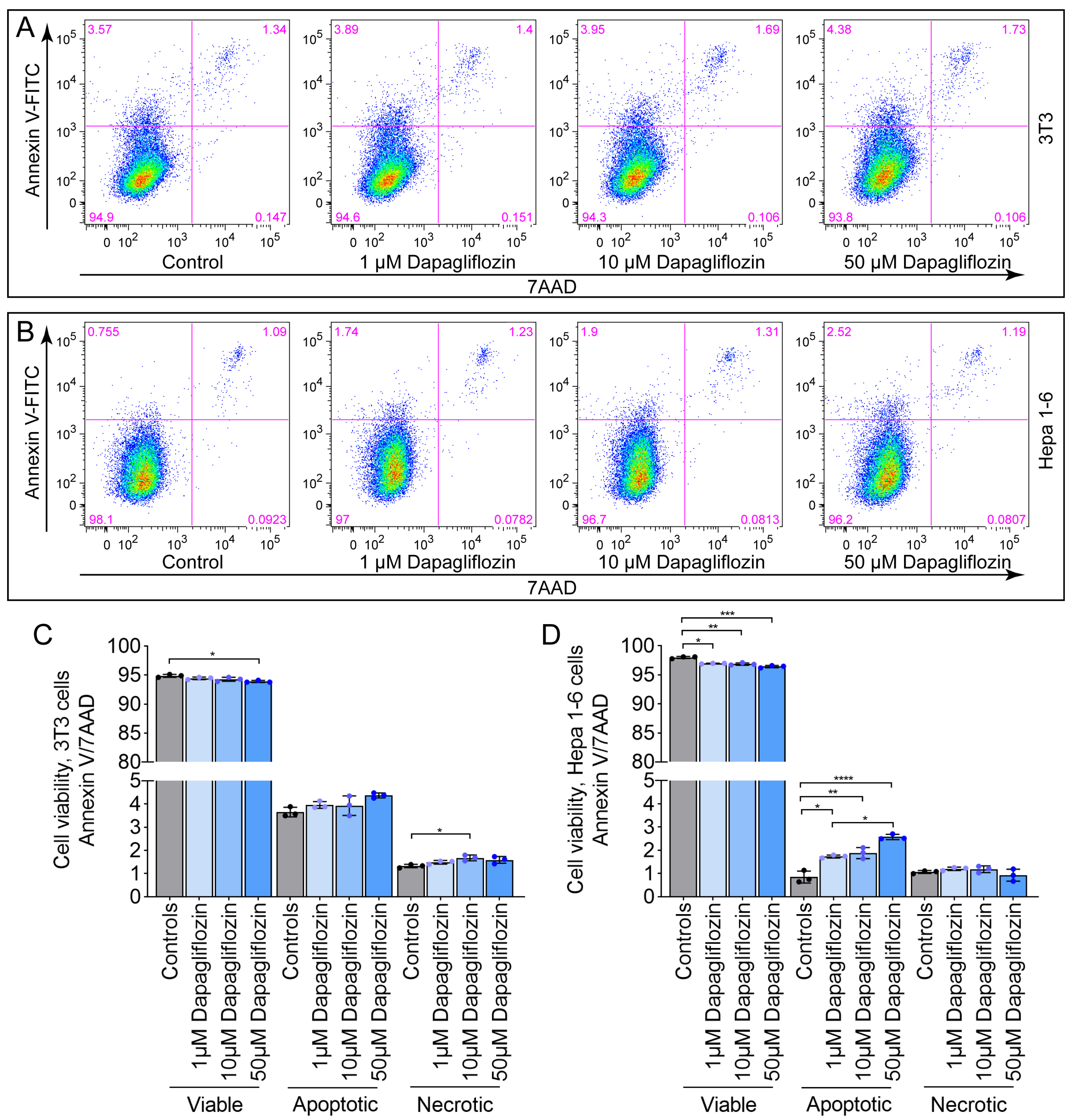 Ijms 26 09811 g003 Ijms 26 09811 g003