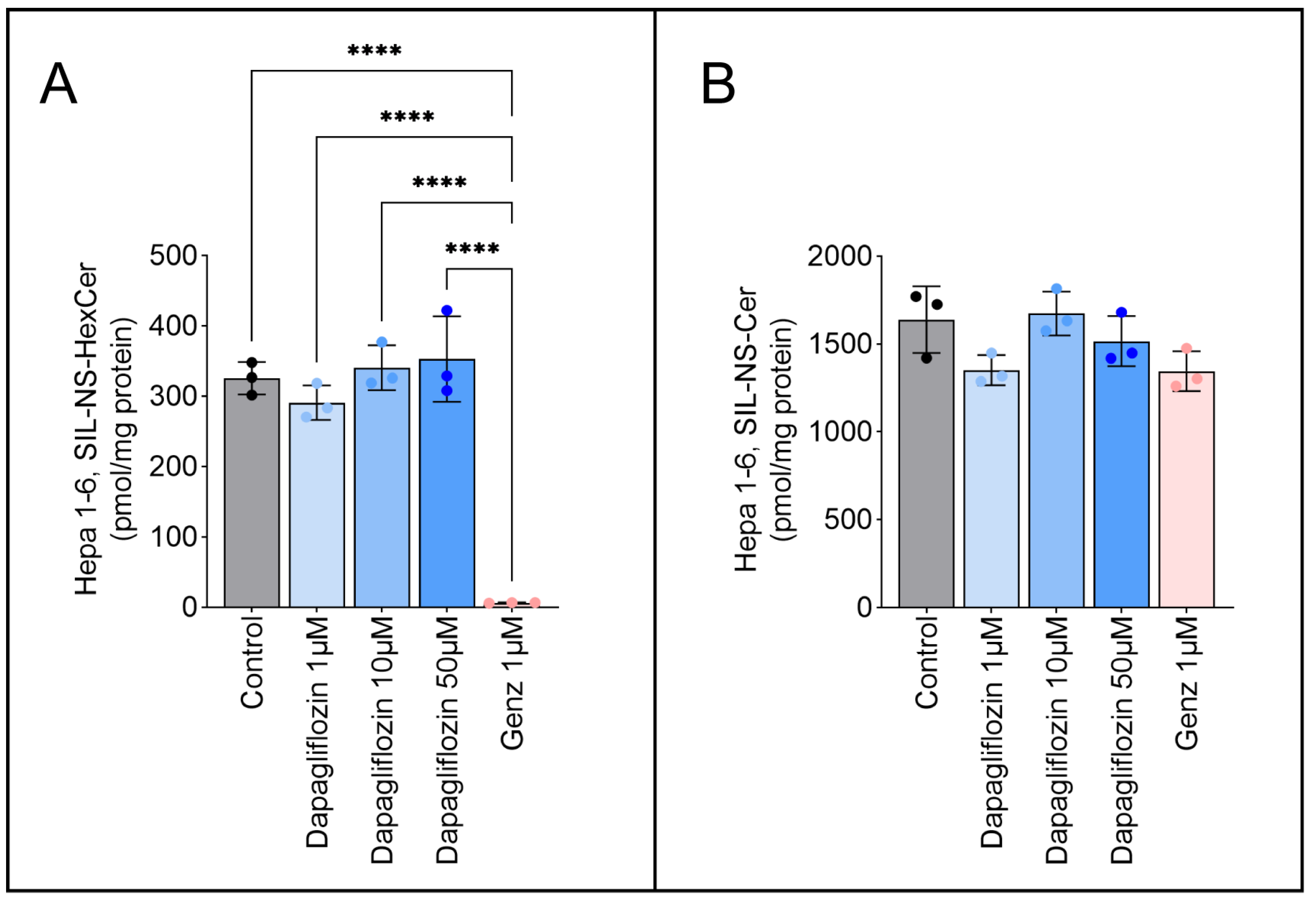 Ijms 26 09811 g006 Ijms 26 09811 g006