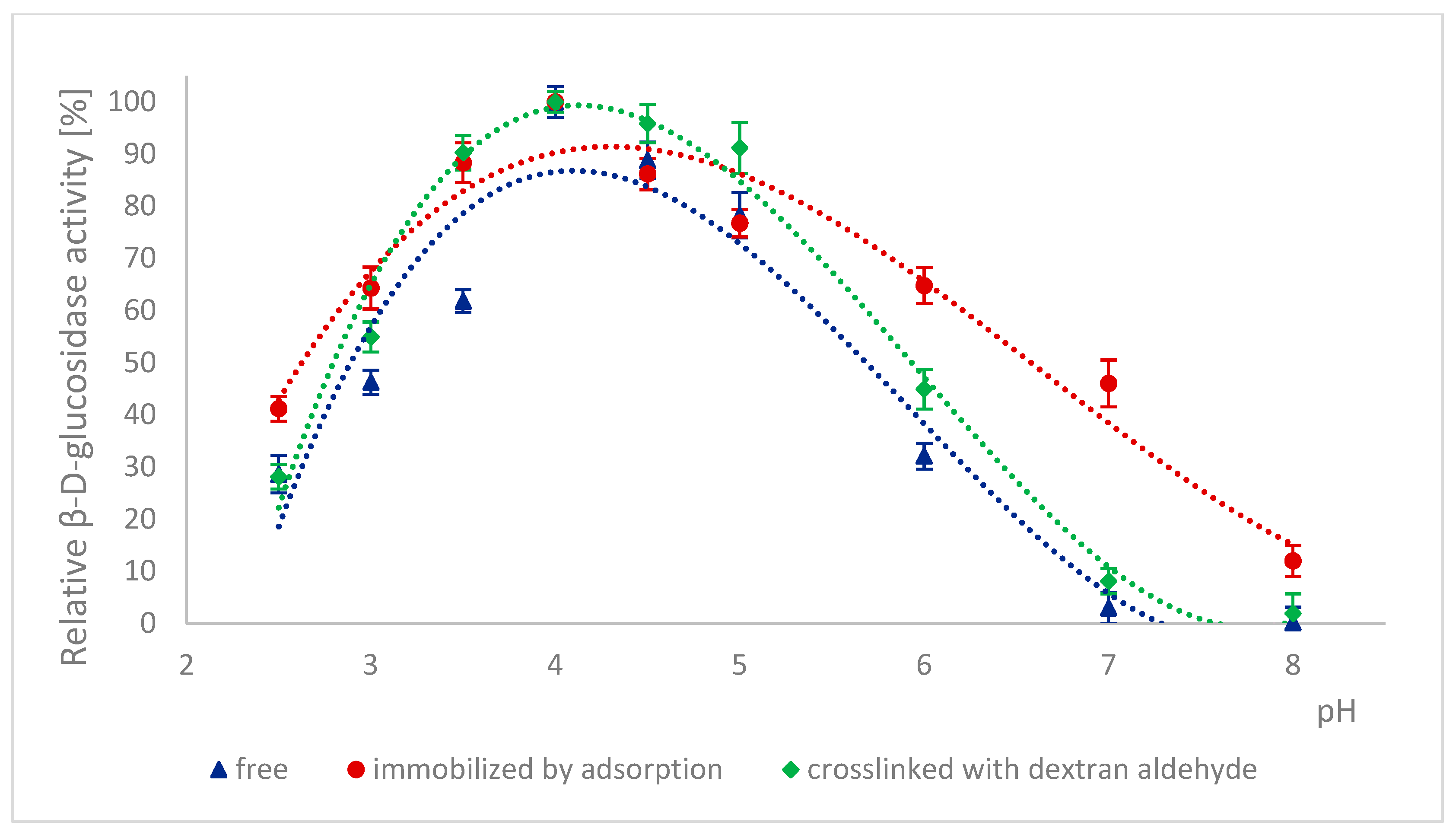 Ijms 26 09813 g002 Ijms 26 09813 g002