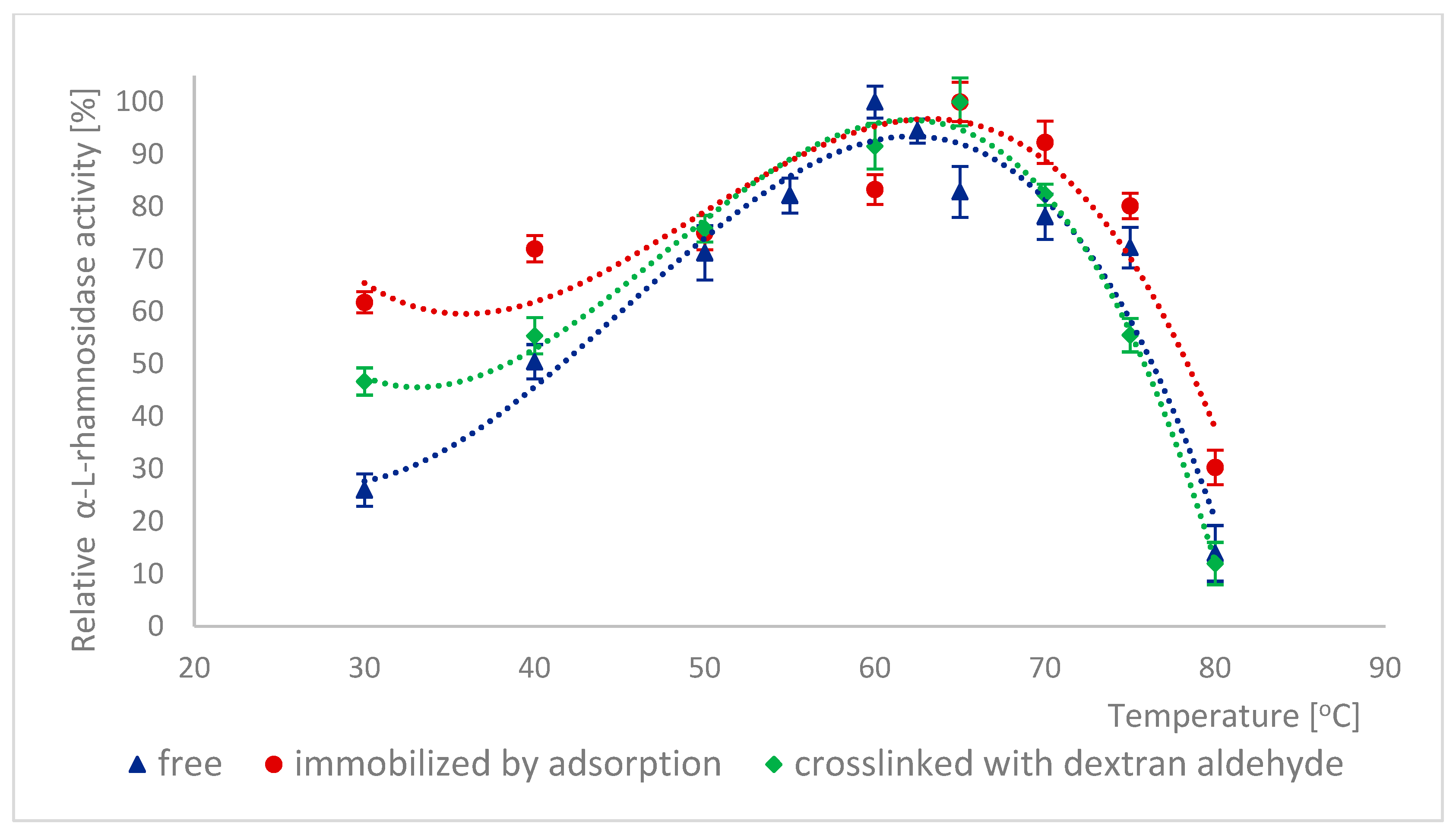 Ijms 26 09813 g005 Ijms 26 09813 g005