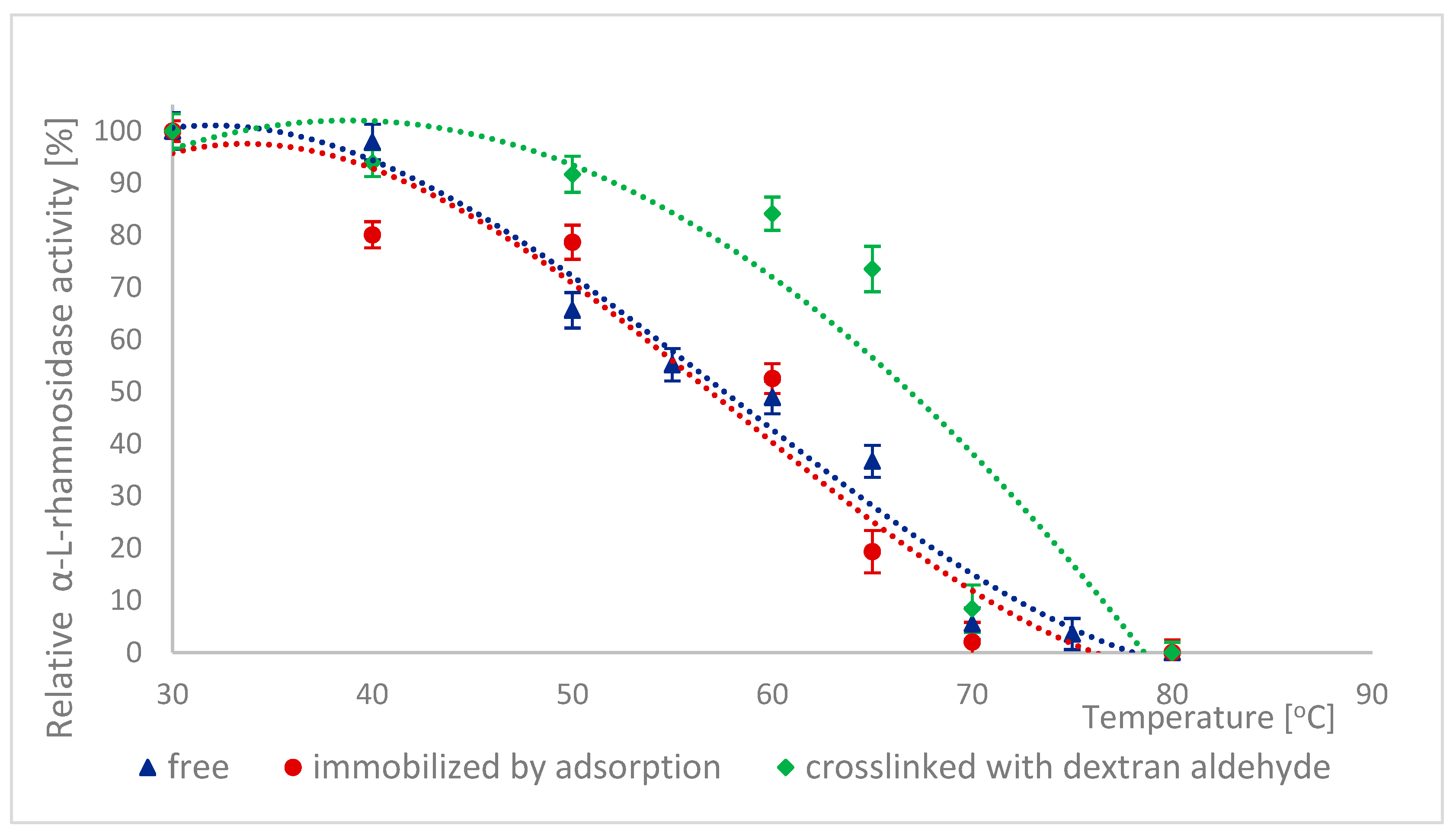Ijms 26 09813 g007 Ijms 26 09813 g007