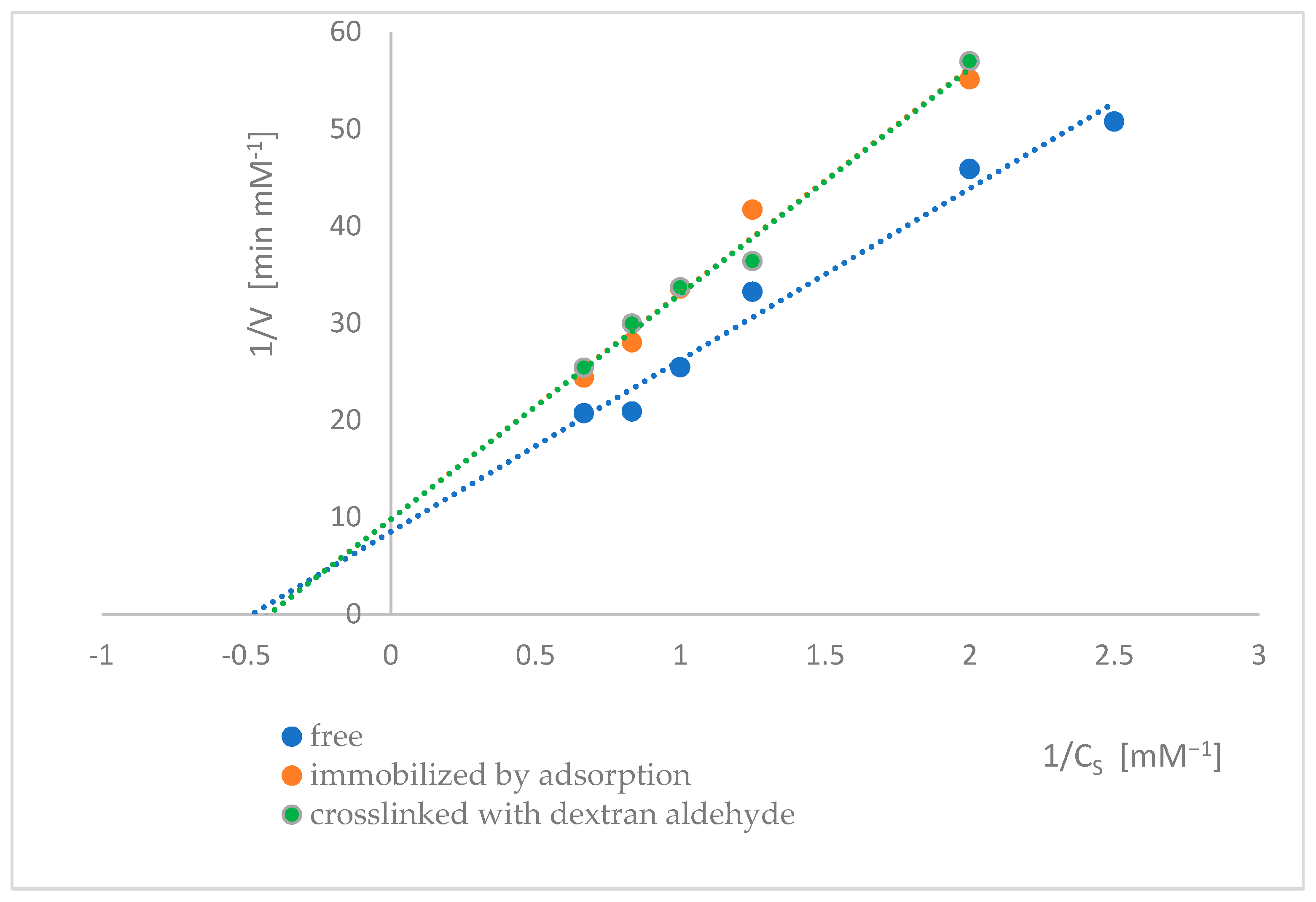 Ijms 26 09813 g009 Ijms 26 09813 g009