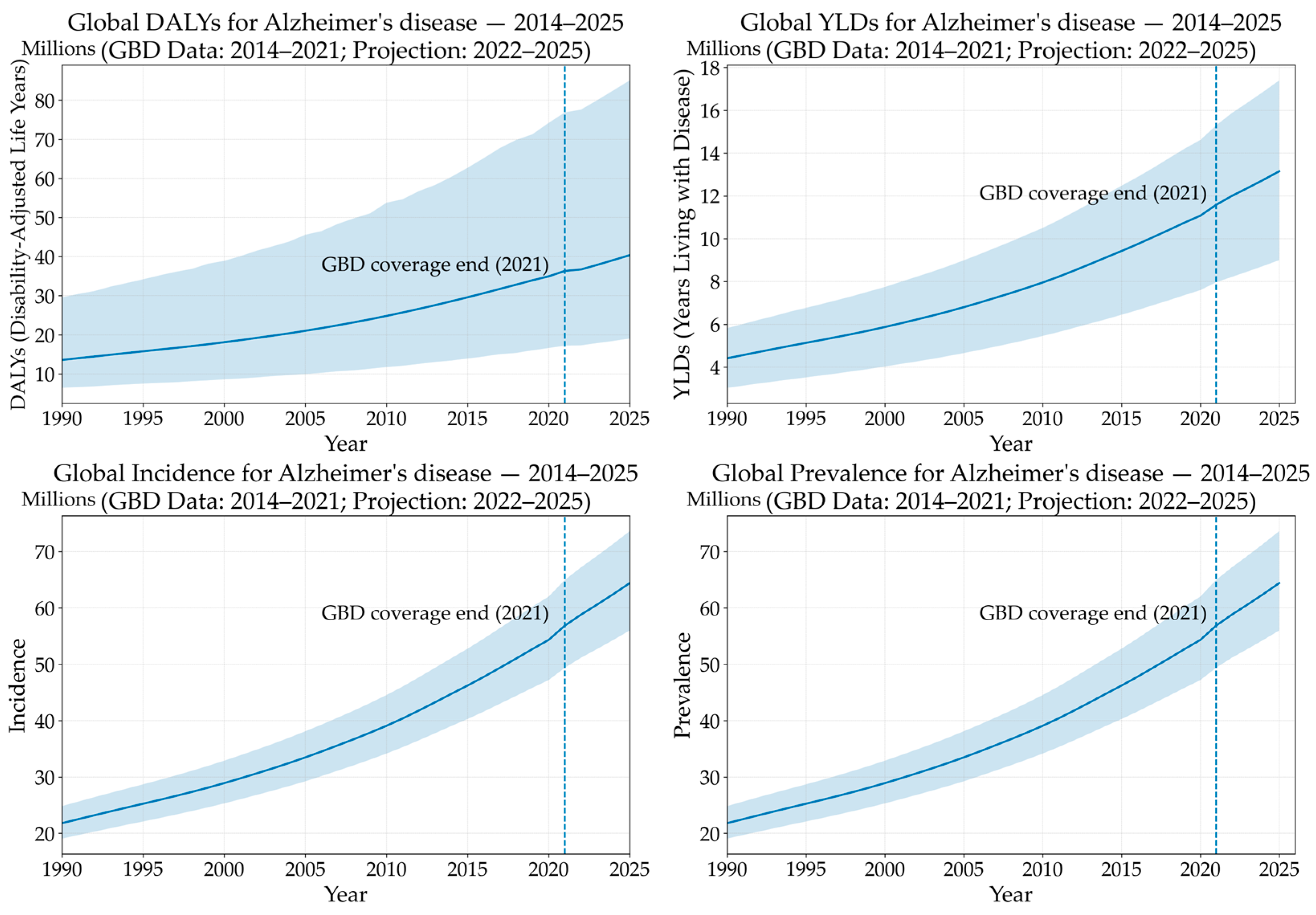 Ijms 26 09816 g001 Ijms 26 09816 g001