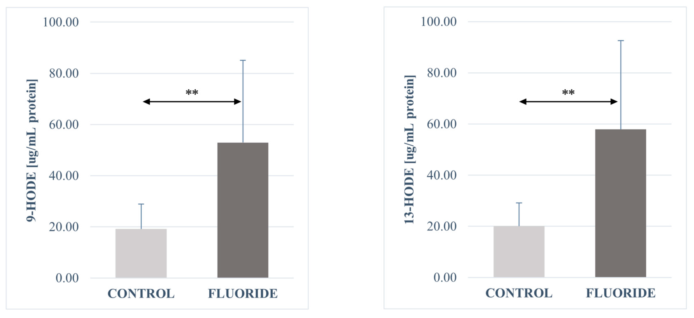 Ijms 26 09817 g001 Ijms 26 09817 g001