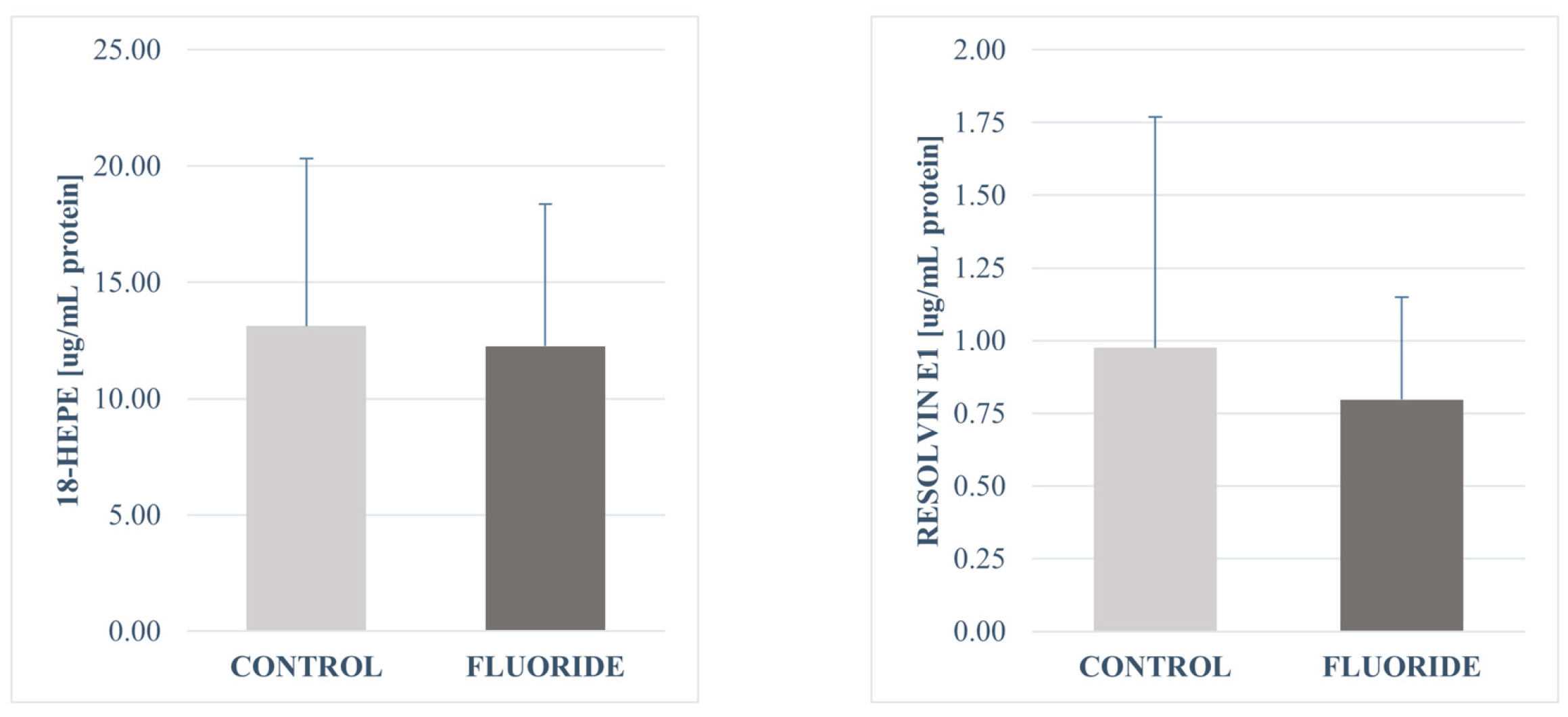 Ijms 26 09817 g003 Ijms 26 09817 g003