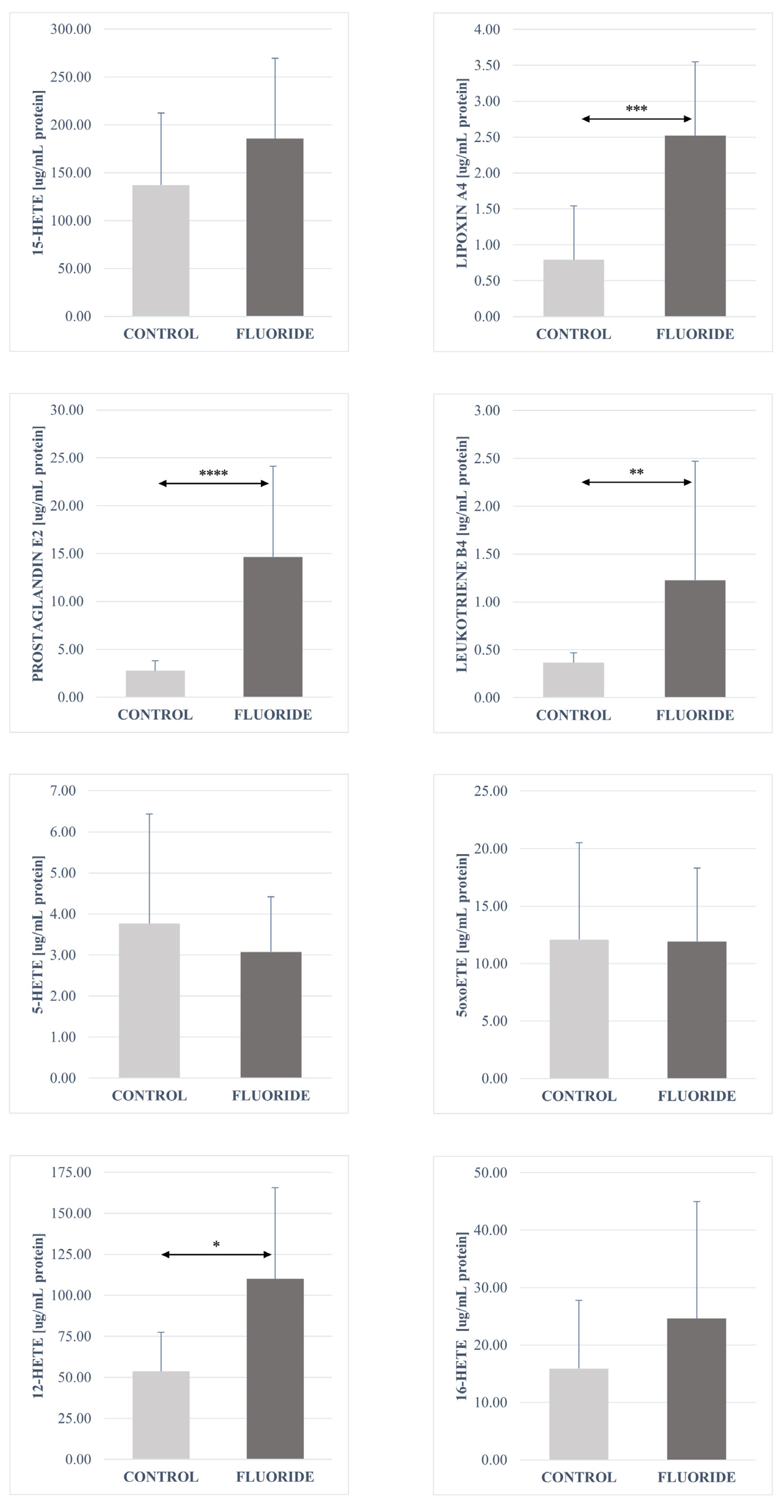 Ijms 26 09817 g004 Ijms 26 09817 g004