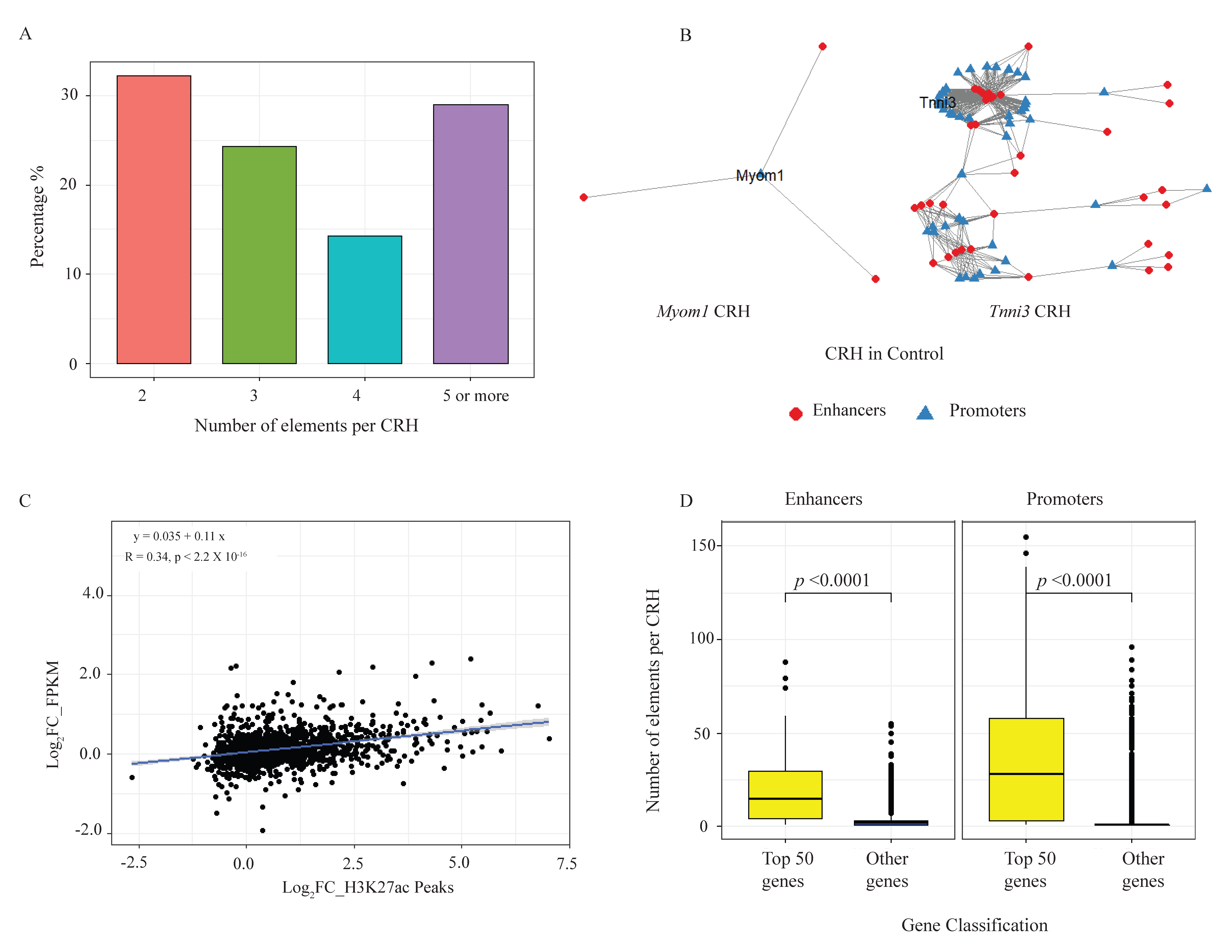 Ijms 26 09834 g002 Ijms 26 09834 g002
