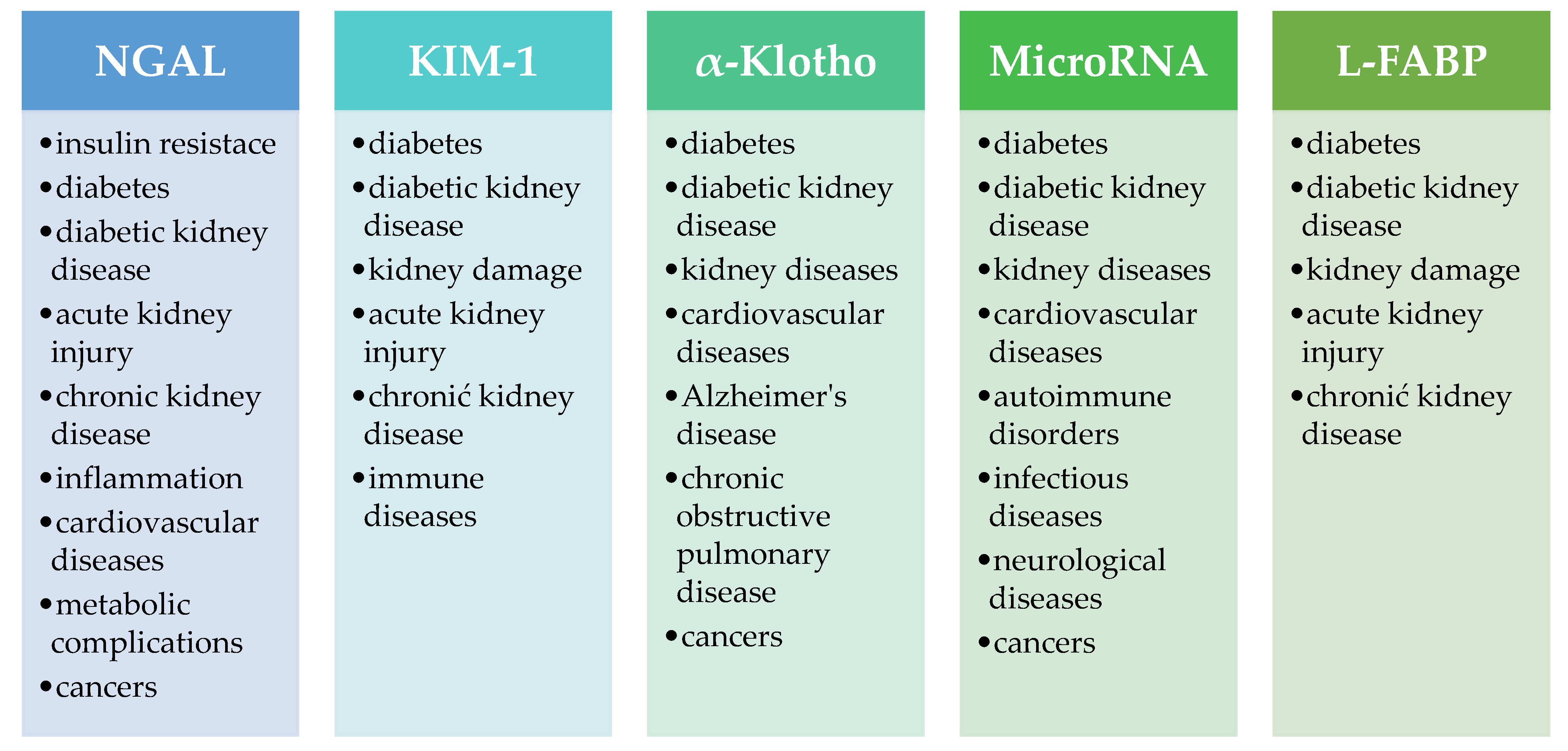 Ijms 26 09862 g006 Ijms 26 09862 g006