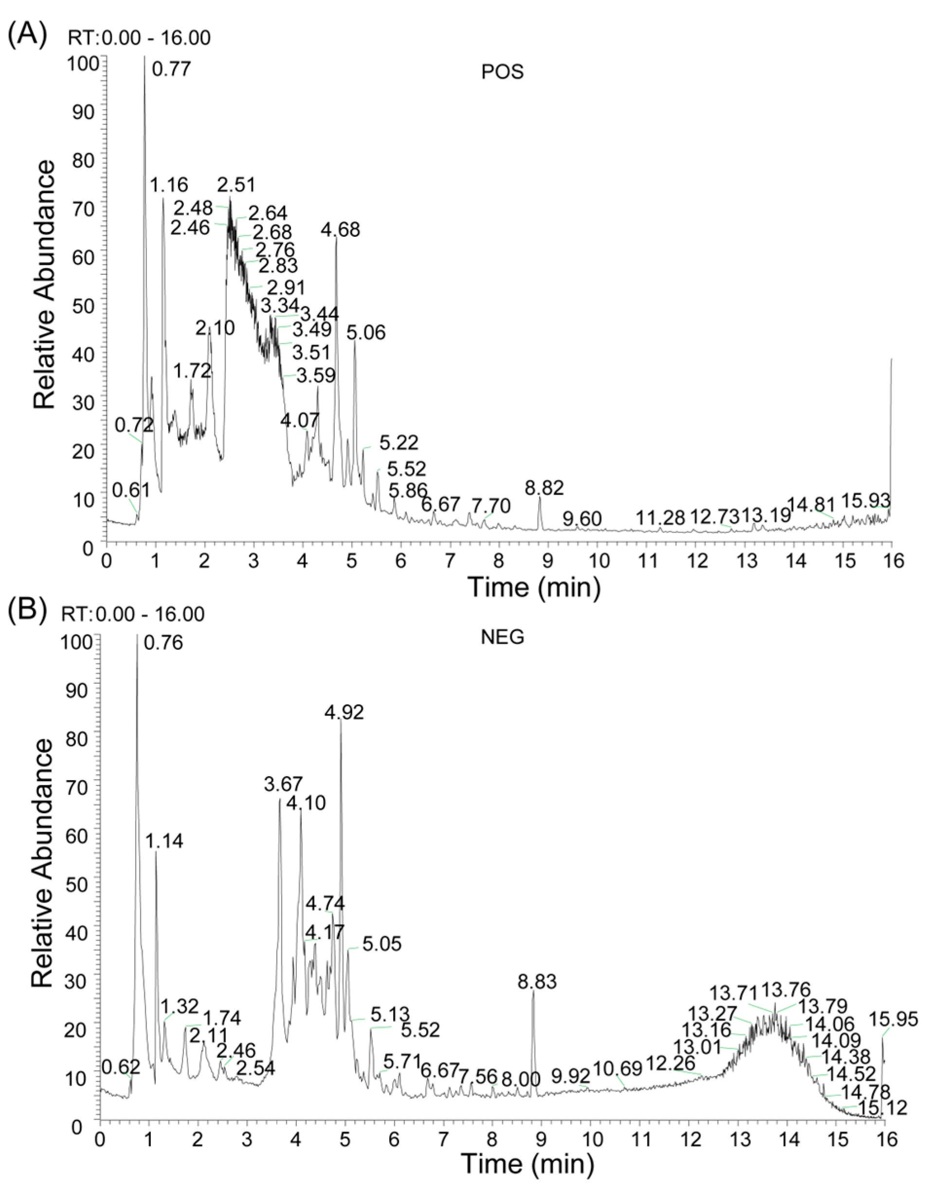 Ijms 26 09866 g001 Ijms 26 09866 g001