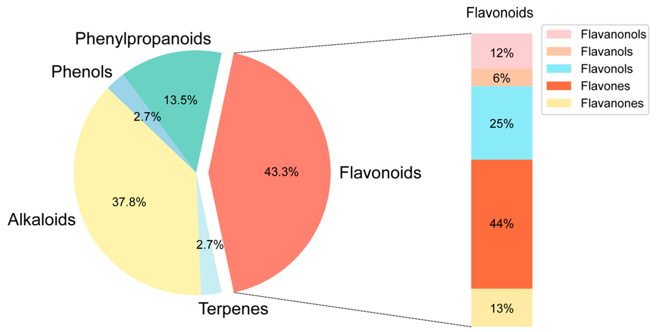 Ijms 26 09866 g002 Ijms 26 09866 g002