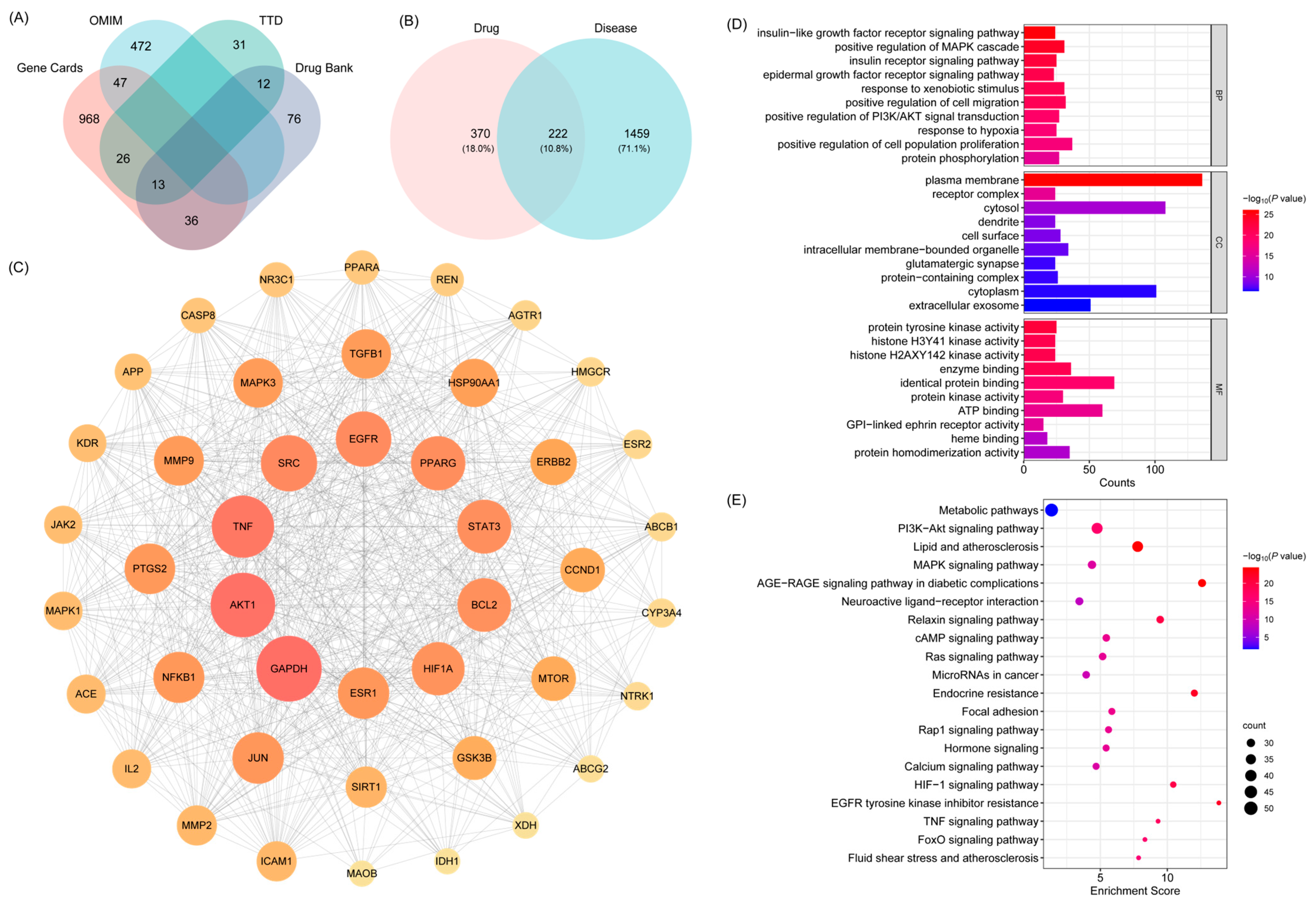 Ijms 26 09866 g003 Ijms 26 09866 g003