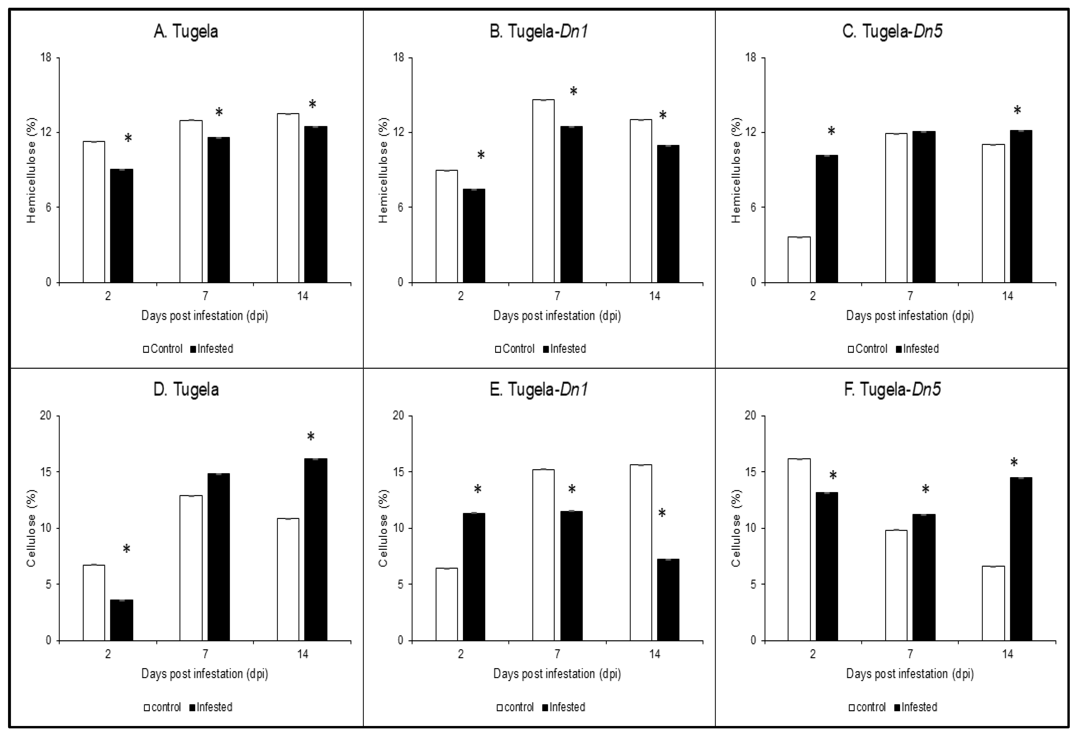 Ijms 26 09874 g001 Ijms 26 09874 g001