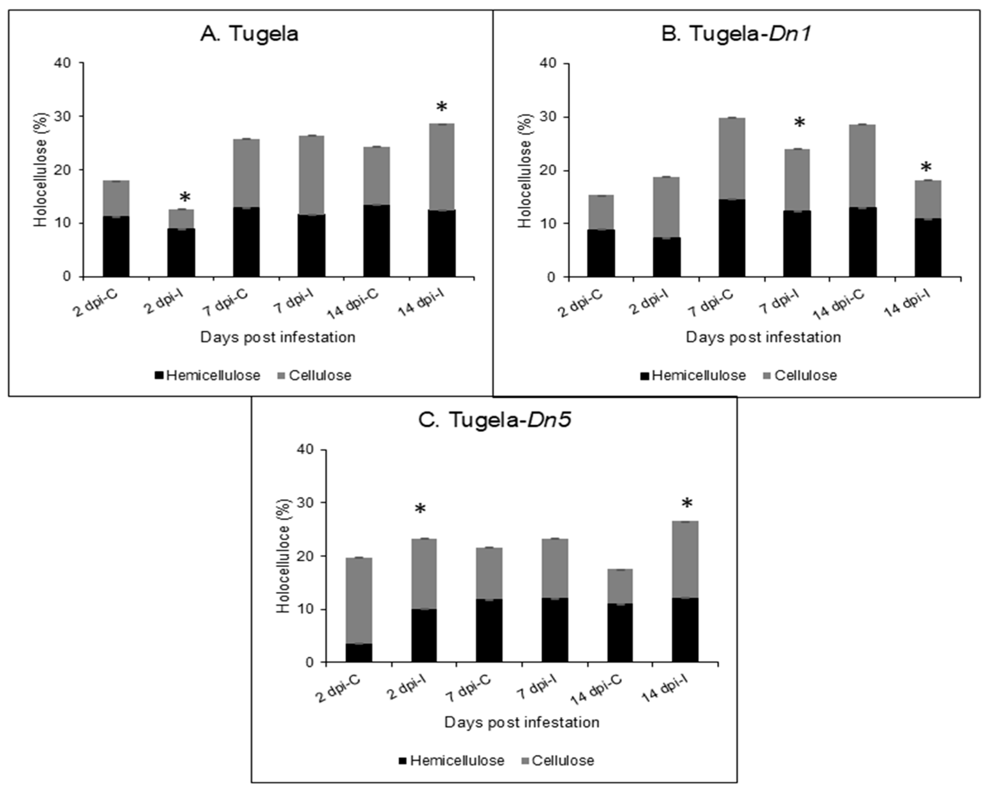Ijms 26 09874 g002 Ijms 26 09874 g002