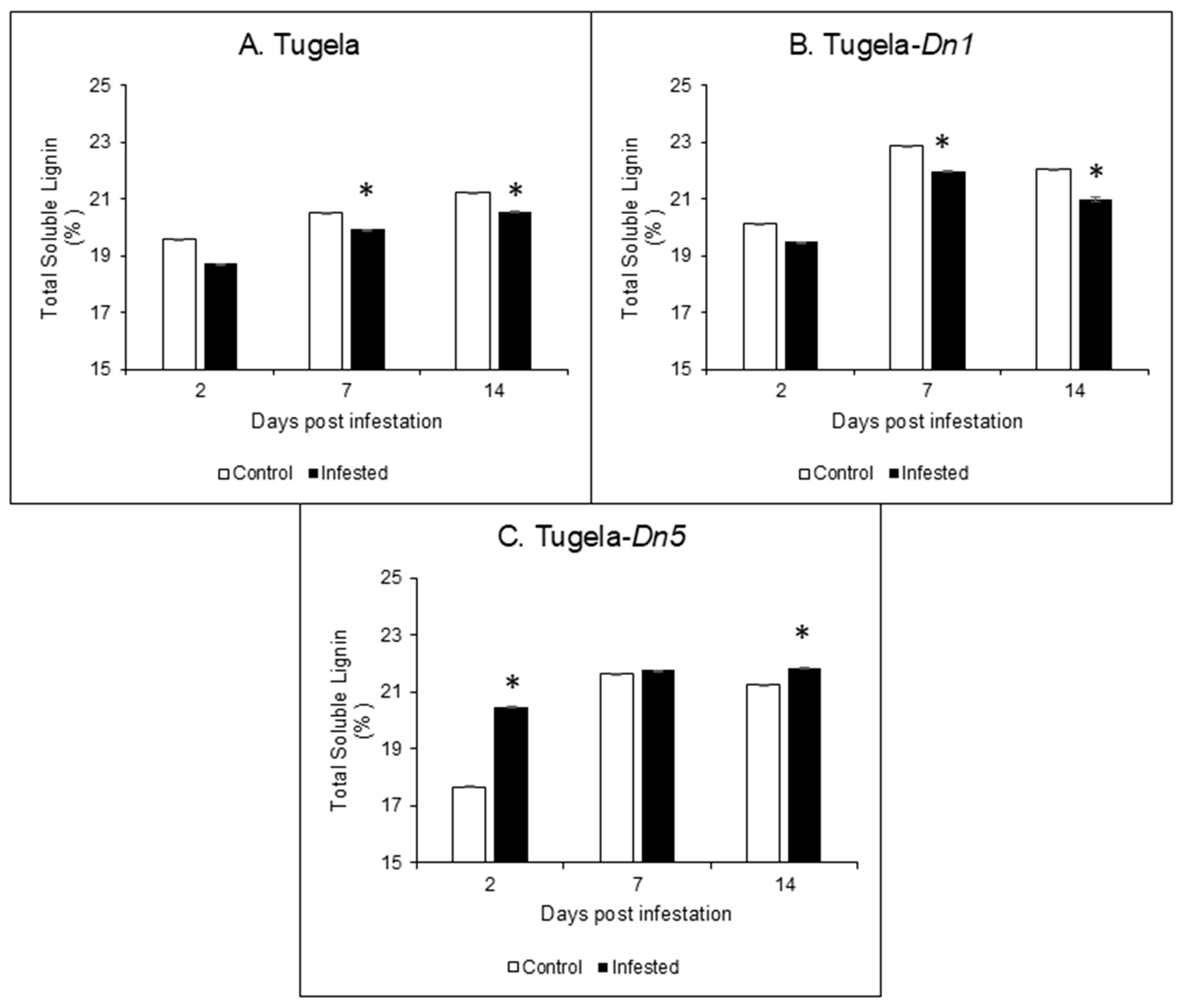 Ijms 26 09874 g003 Ijms 26 09874 g003