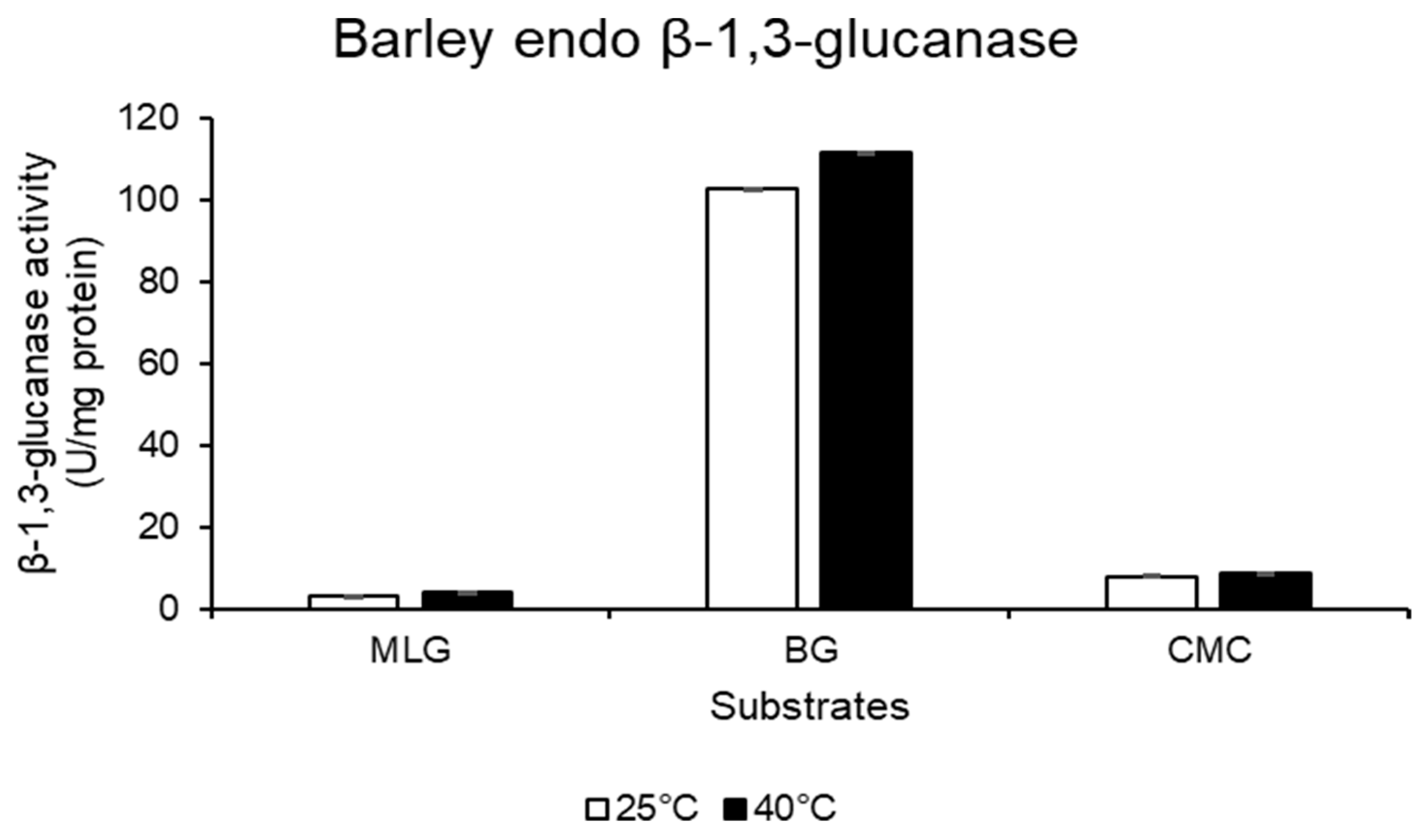 Ijms 26 09874 g005 Ijms 26 09874 g005
