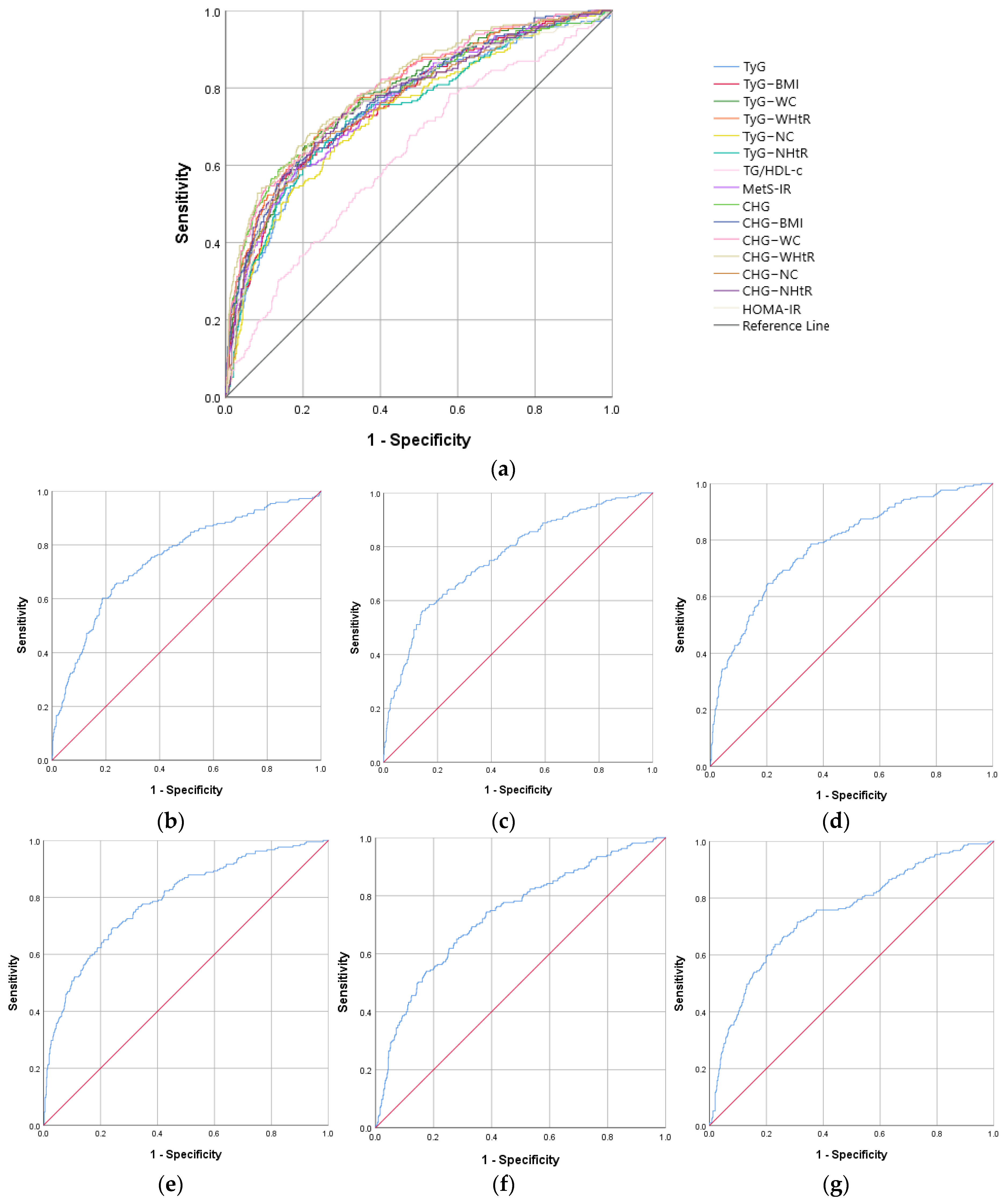 Ijms 26 09888 g001a Ijms 26 09888 g001a