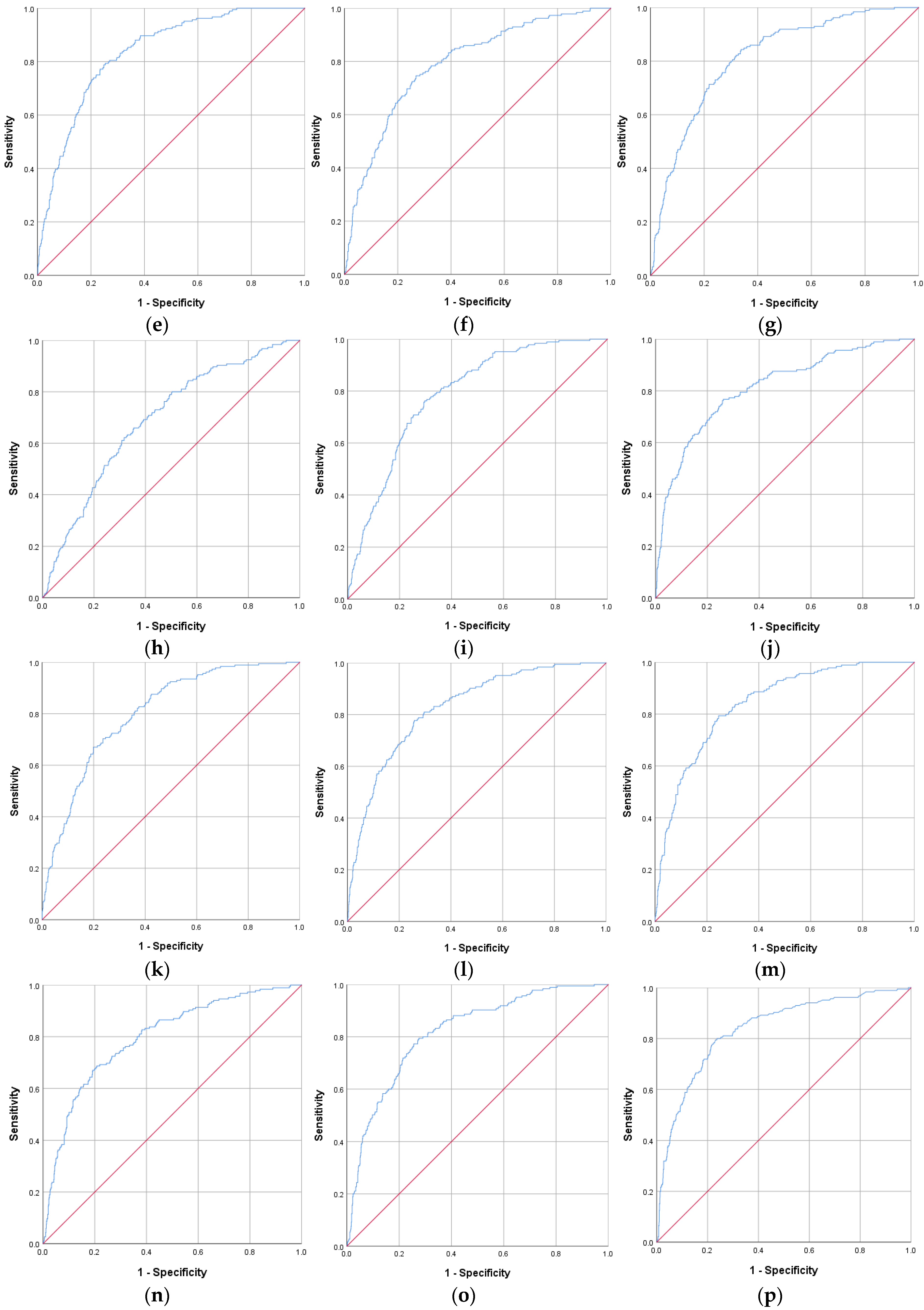 Ijms 26 09888 g002b Ijms 26 09888 g002b