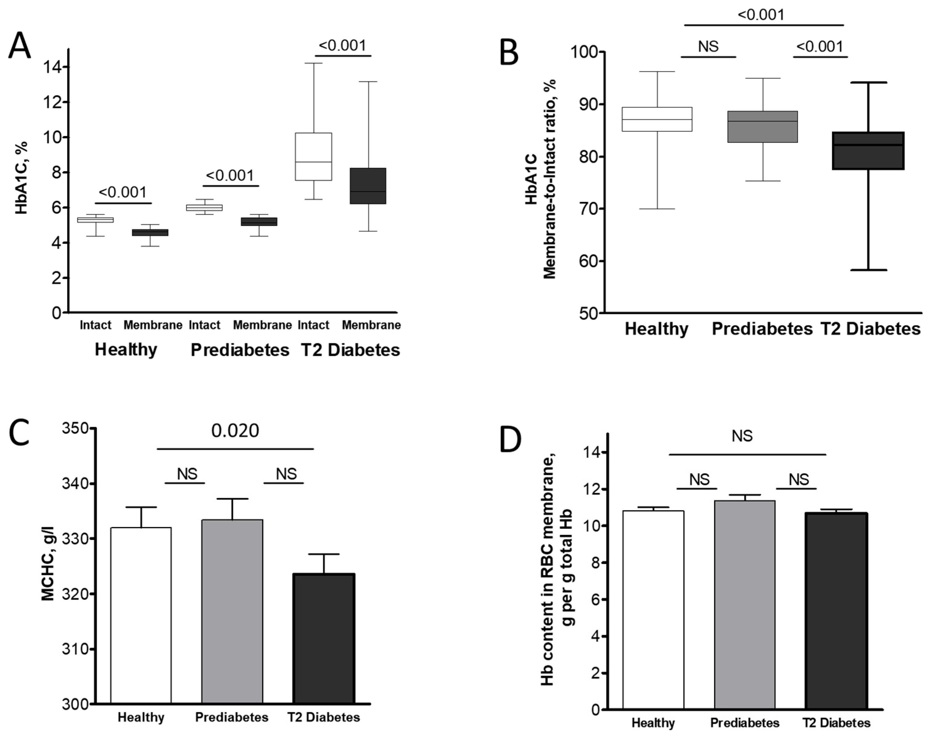 Ijms 26 09890 g001 Ijms 26 09890 g001