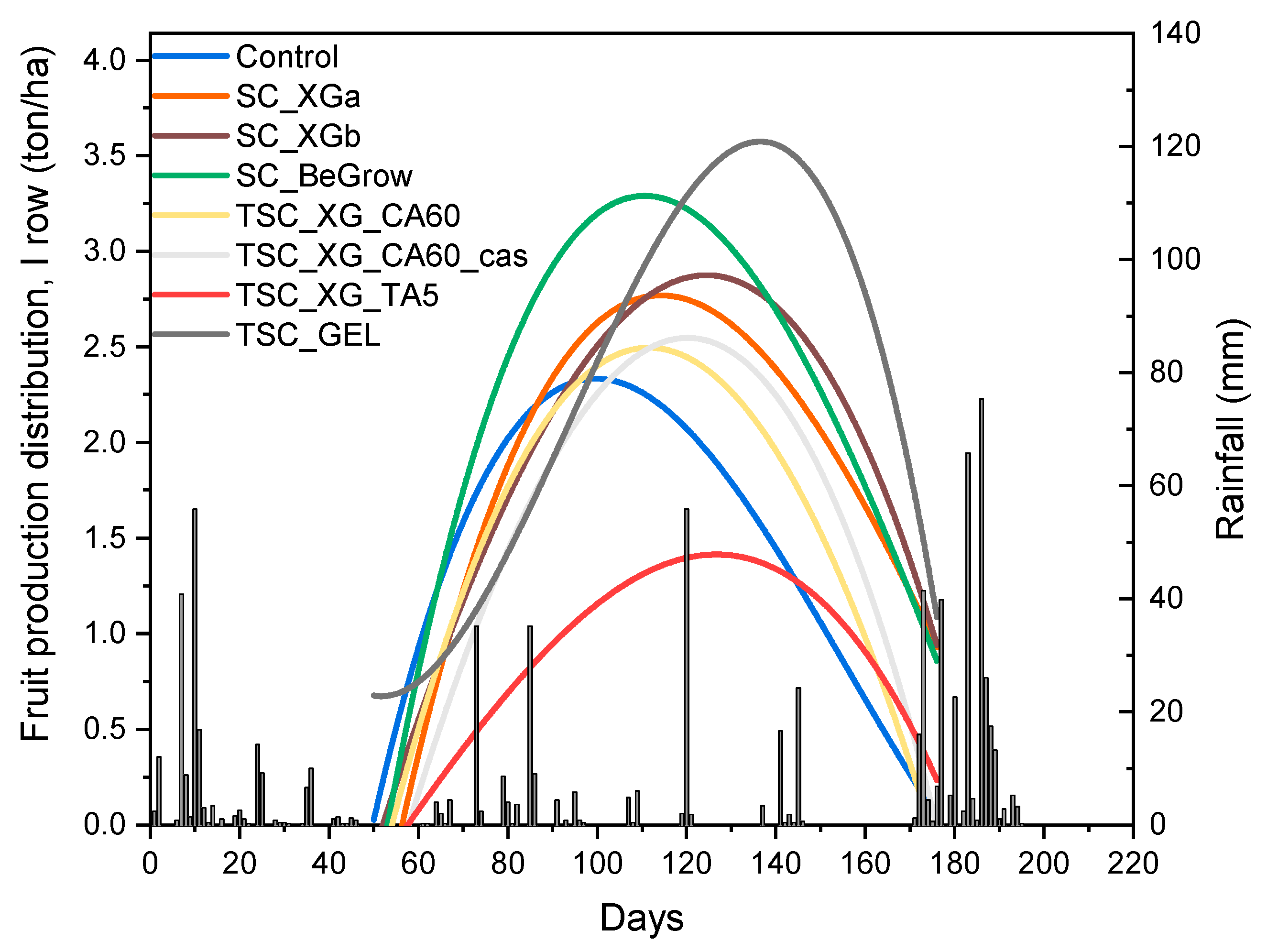 Ijms 26 09894 g001 Ijms 26 09894 g001