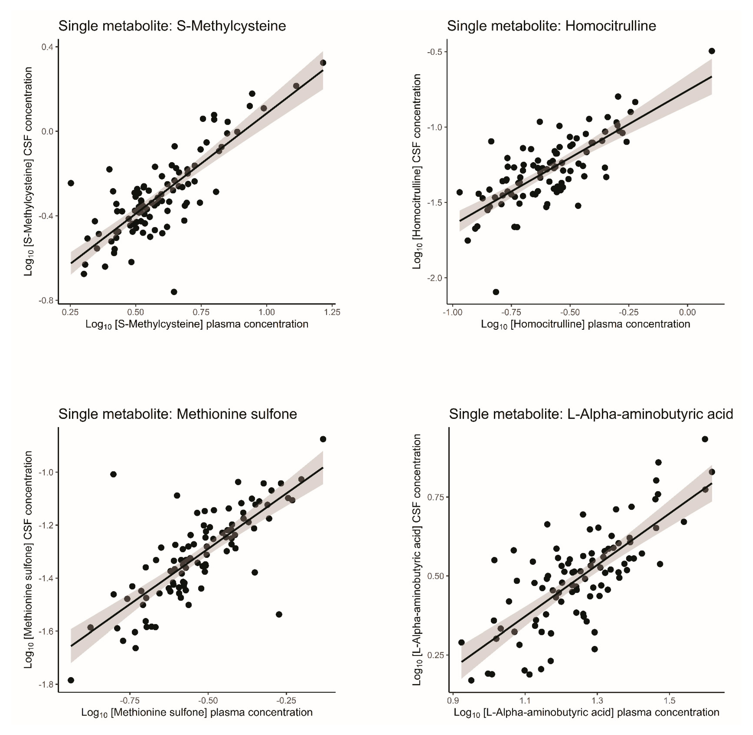 Ijms 26 09899 g001 Ijms 26 09899 g001