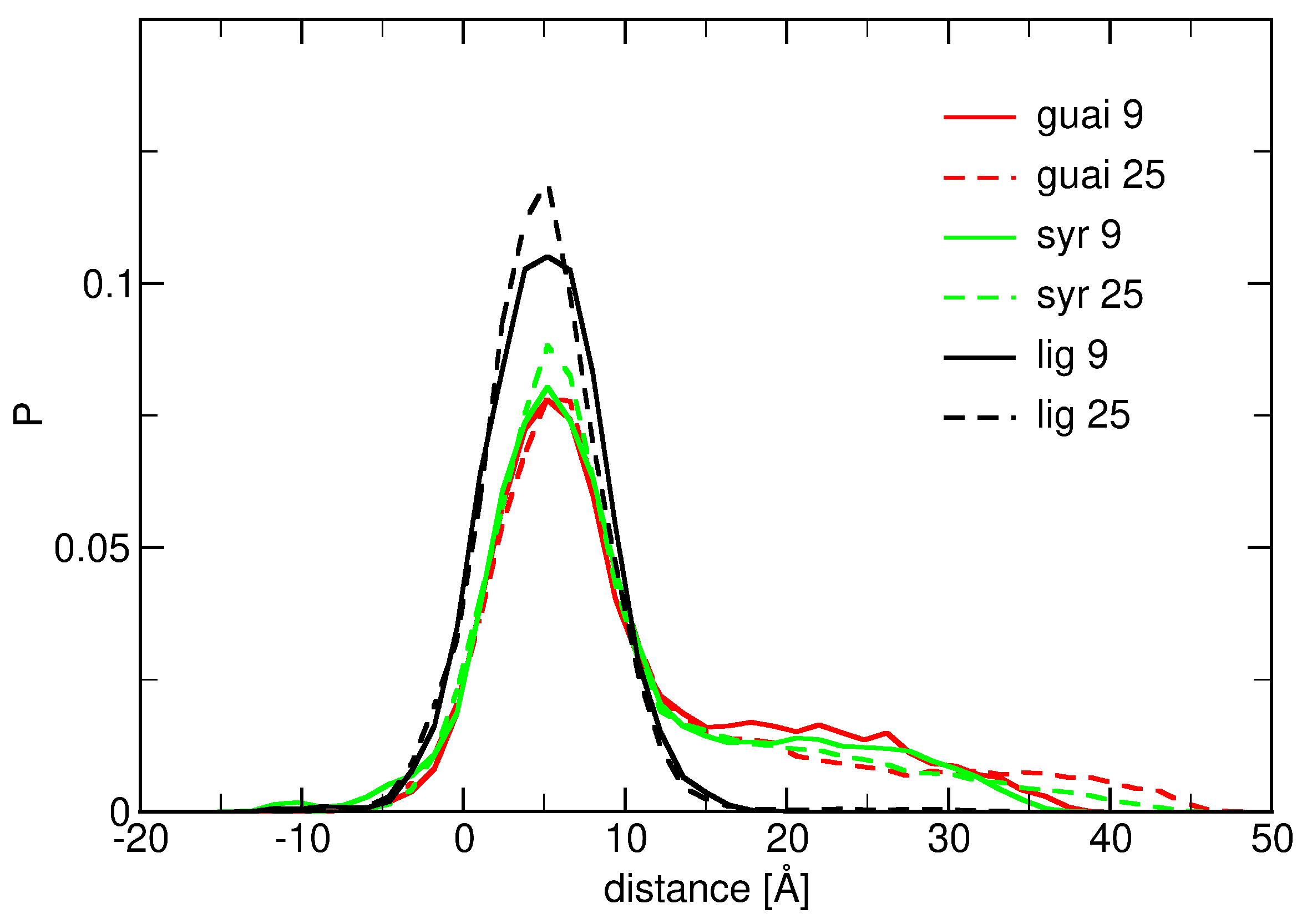 Ijms 26 09906 g003 Ijms 26 09906 g003