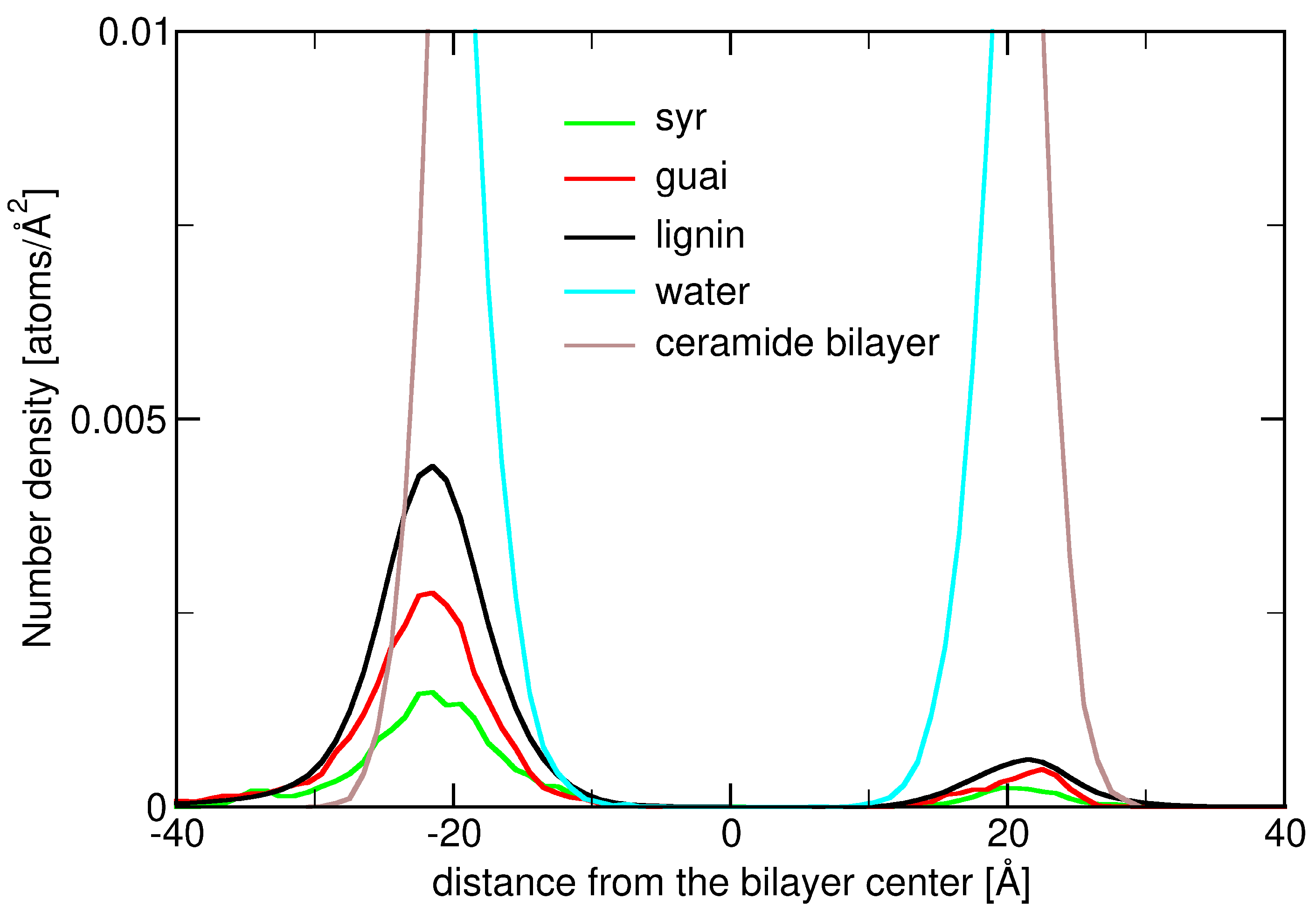 Ijms 26 09906 g004 Ijms 26 09906 g004