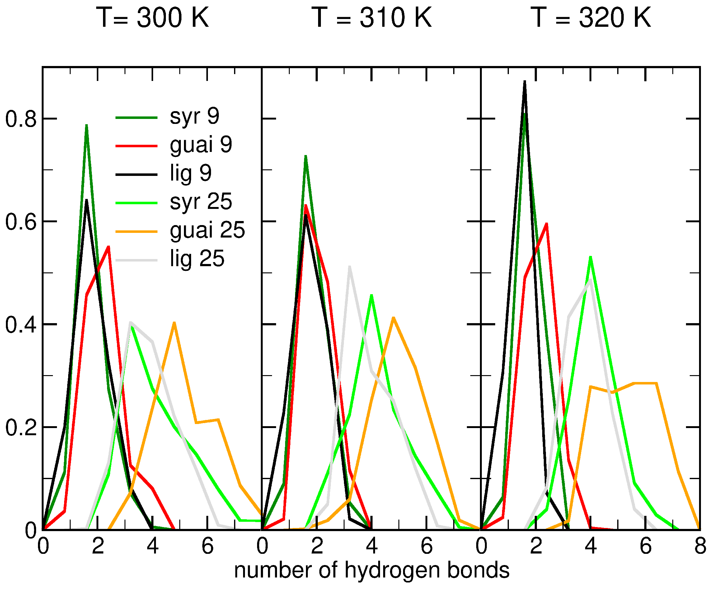 Ijms 26 09906 g006 Ijms 26 09906 g006