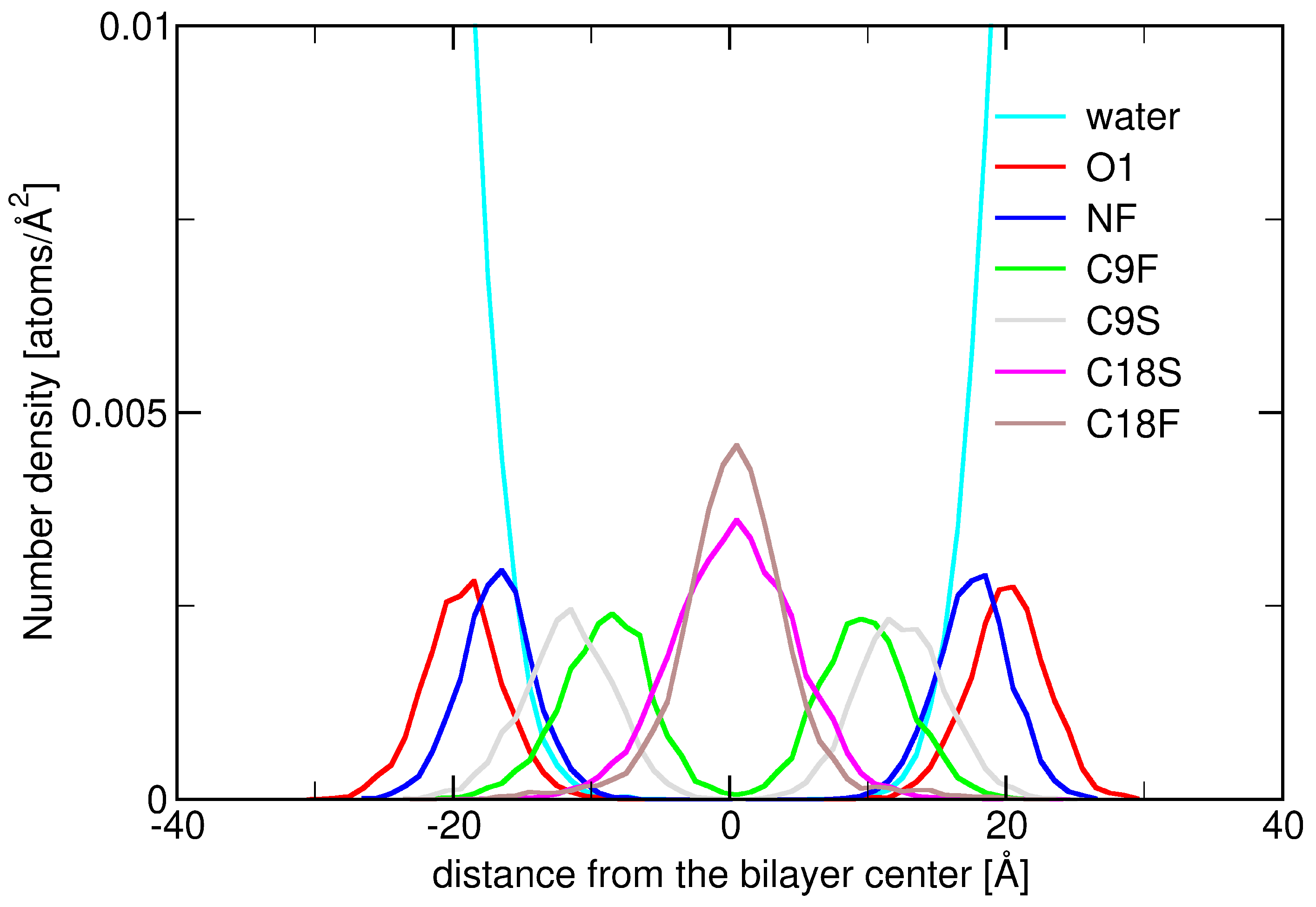 Ijms 26 09906 g0a2 Ijms 26 09906 g0a2