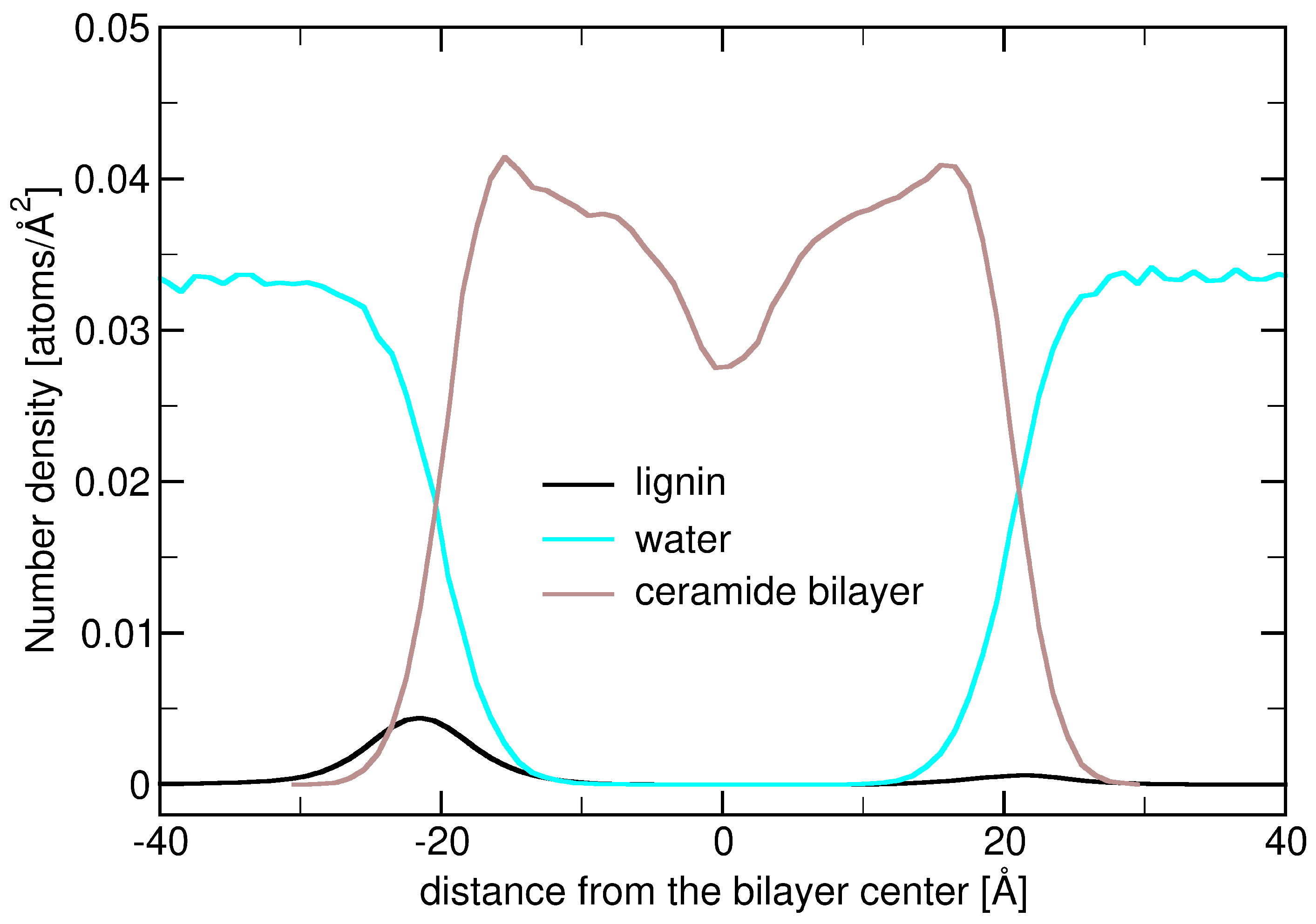 Ijms 26 09906 g0a3 Ijms 26 09906 g0a3