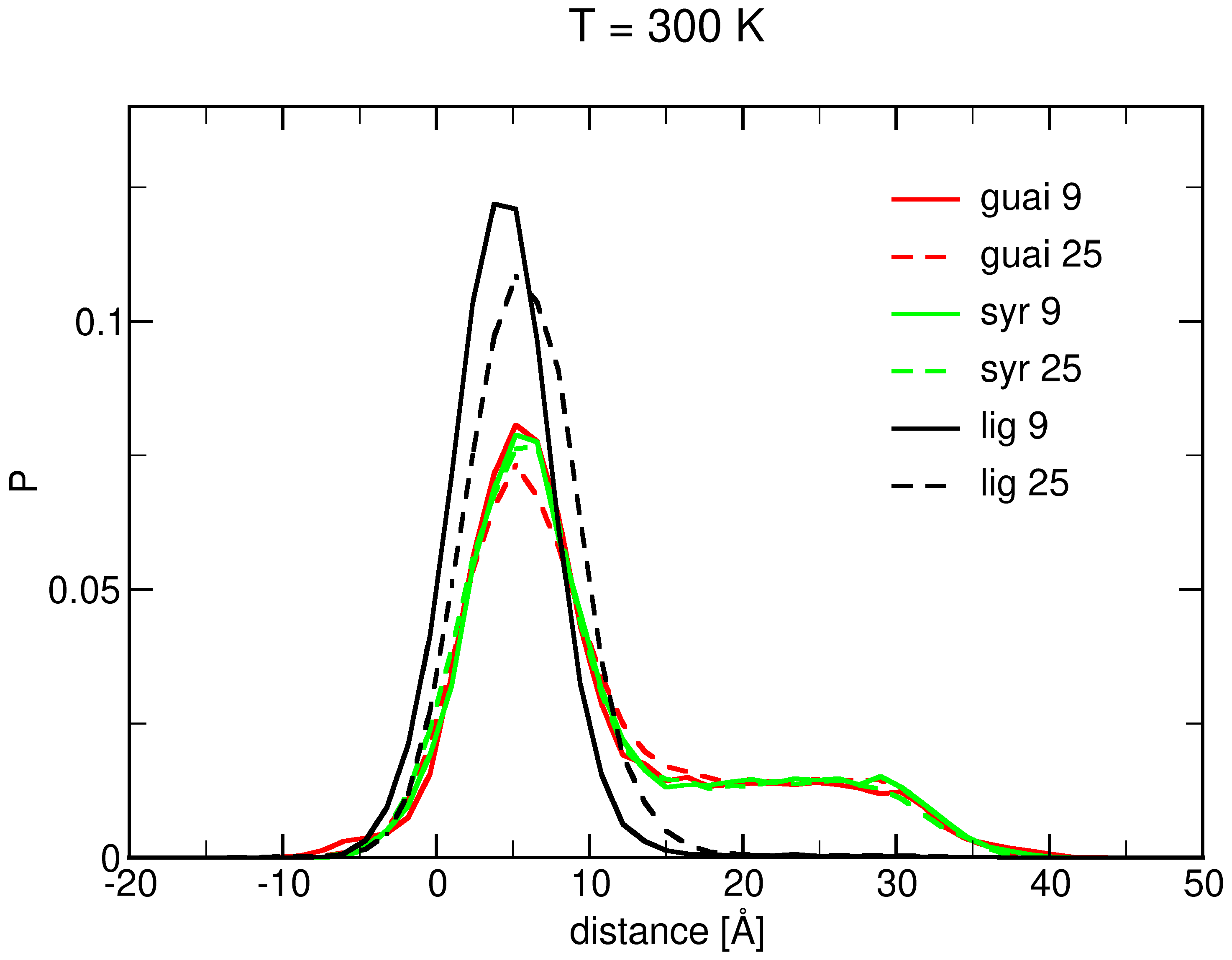Ijms 26 09906 g0a6 Ijms 26 09906 g0a6