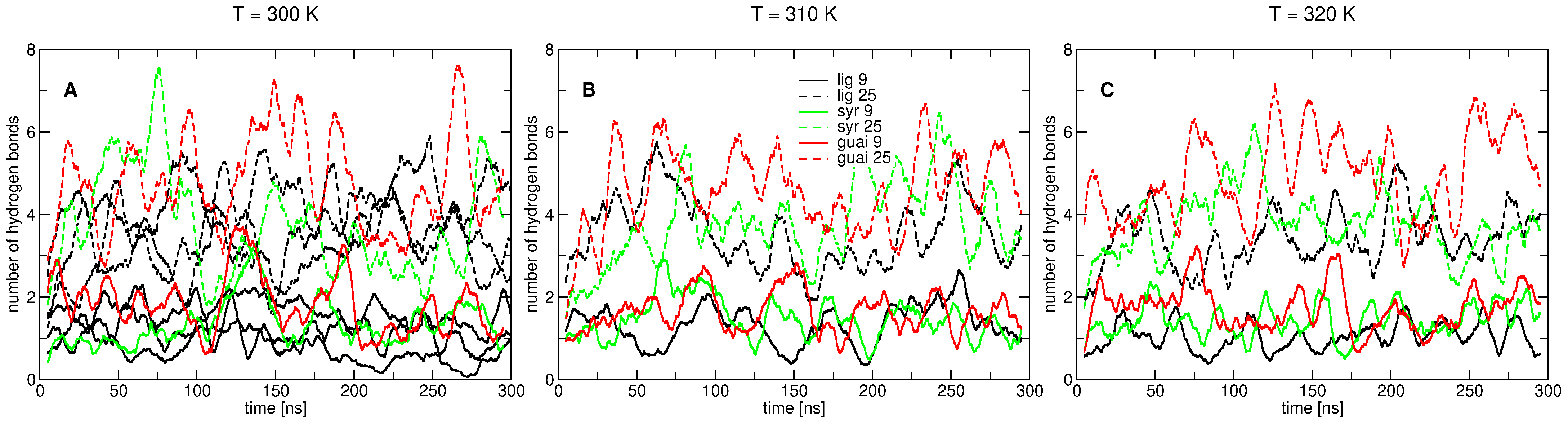 Ijms 26 09906 g0a8 Ijms 26 09906 g0a8