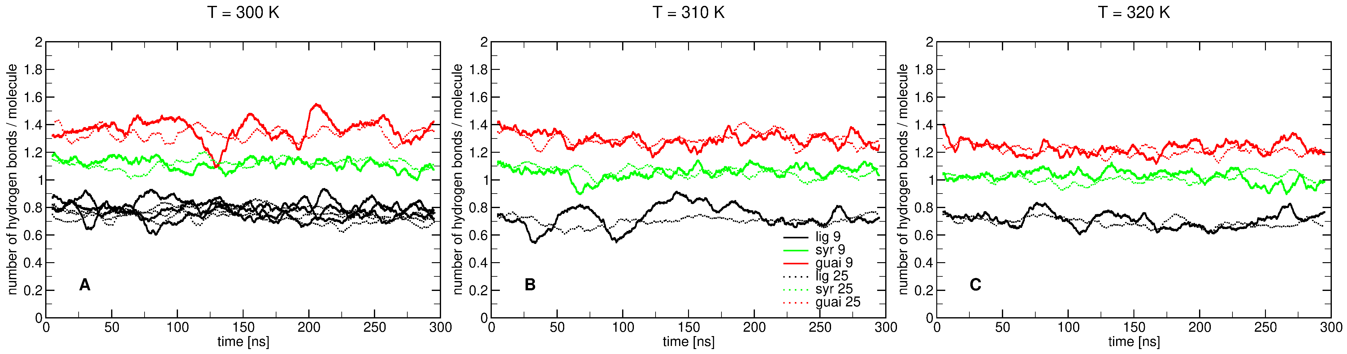 Ijms 26 09906 g0a9 Ijms 26 09906 g0a9