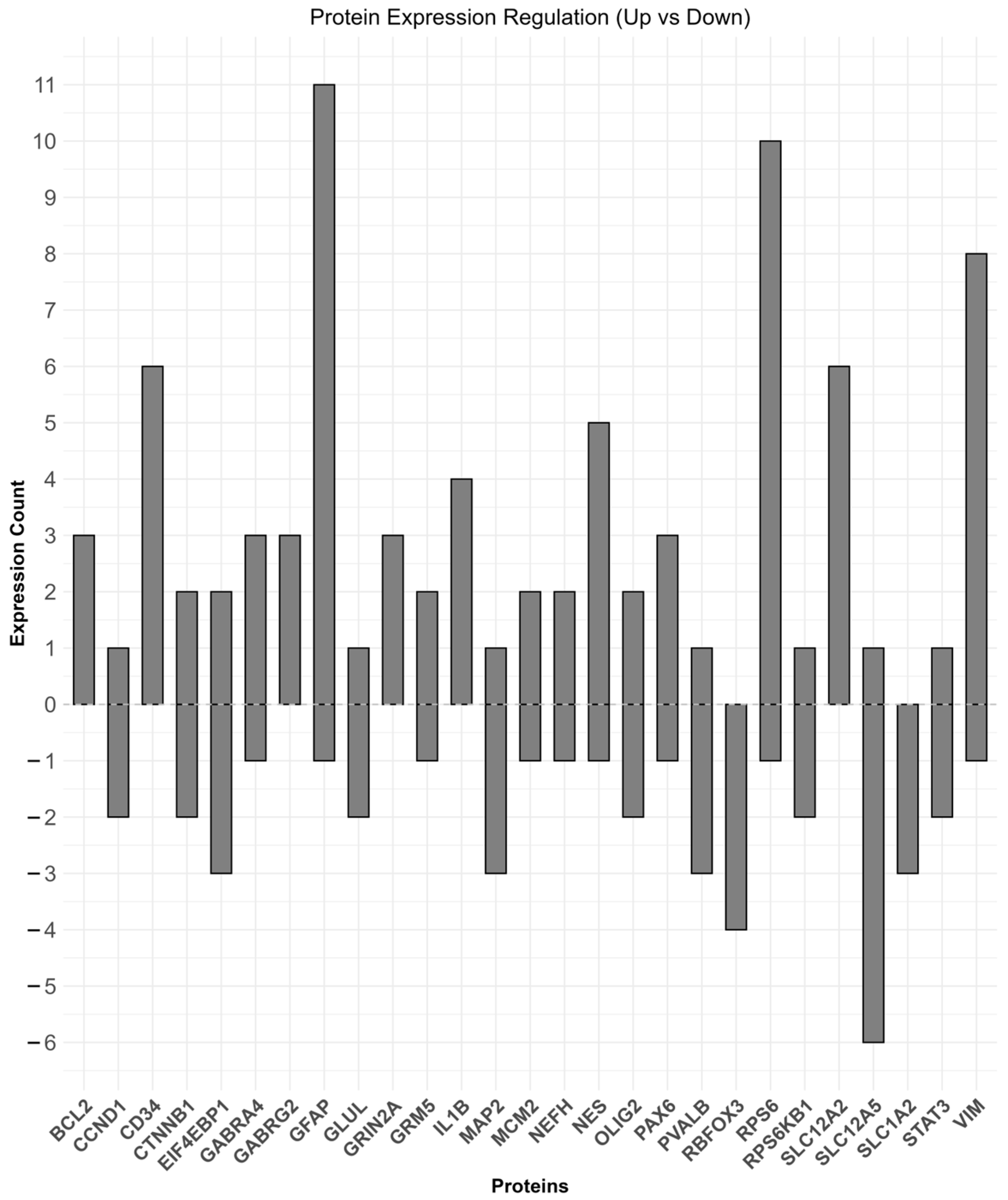 Ijms 26 09909 g006 Ijms 26 09909 g006