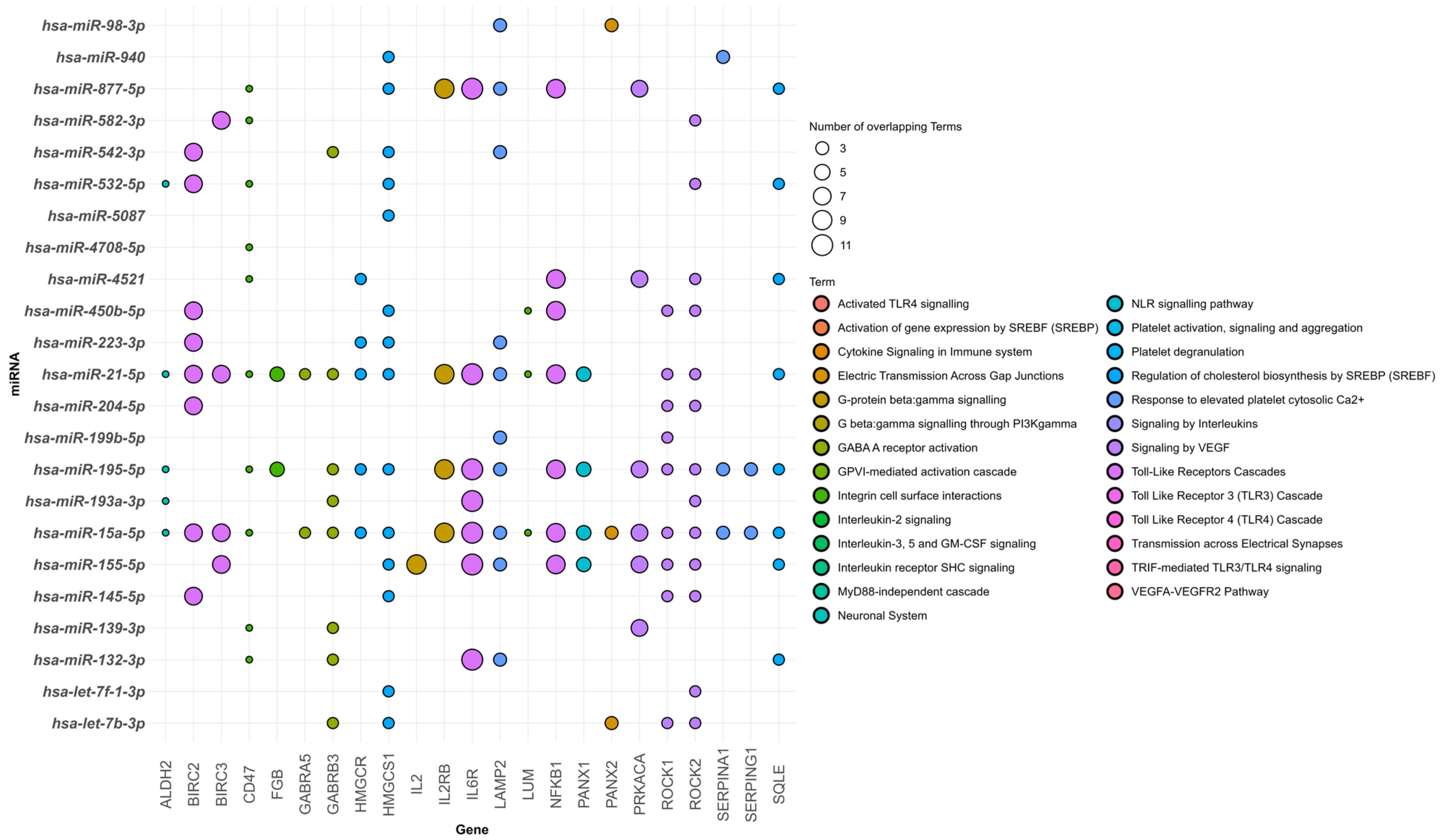 Ijms 26 09909 g009 Ijms 26 09909 g009