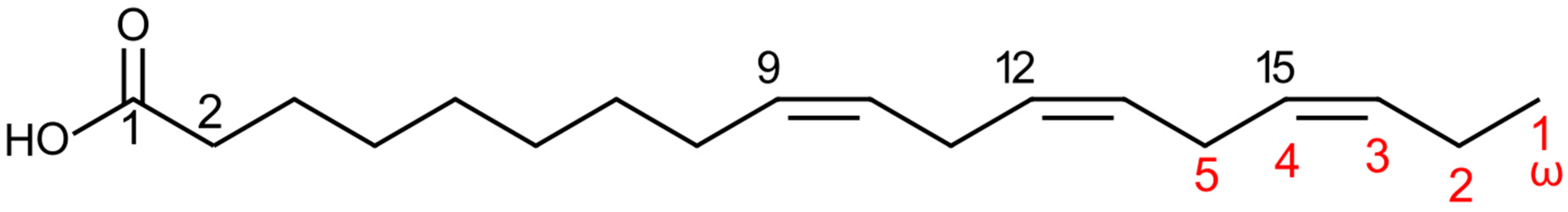 Ijms 26 09910 g002 Ijms 26 09910 g002