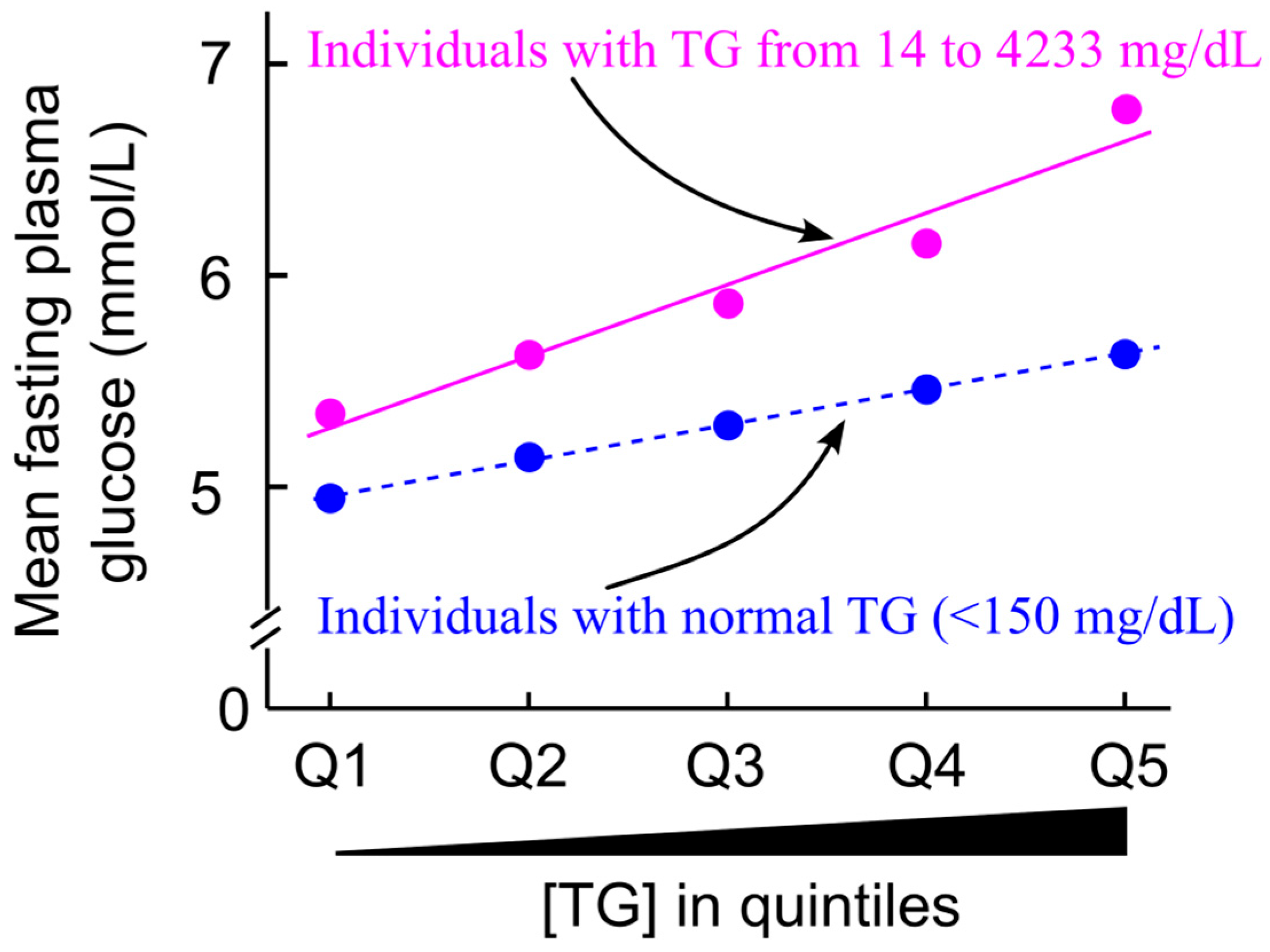 Ijms 26 09910 g012 Ijms 26 09910 g012