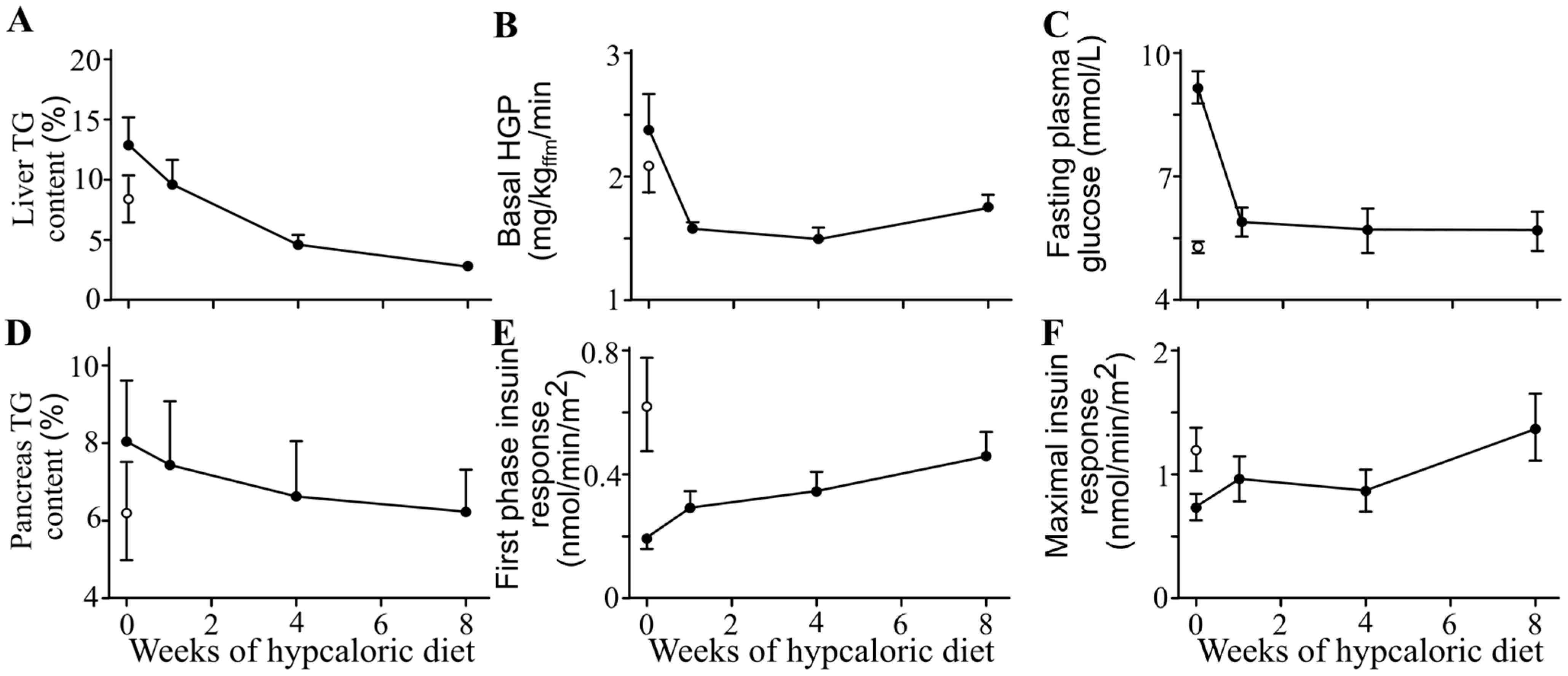 Ijms 26 09910 g023 Ijms 26 09910 g023