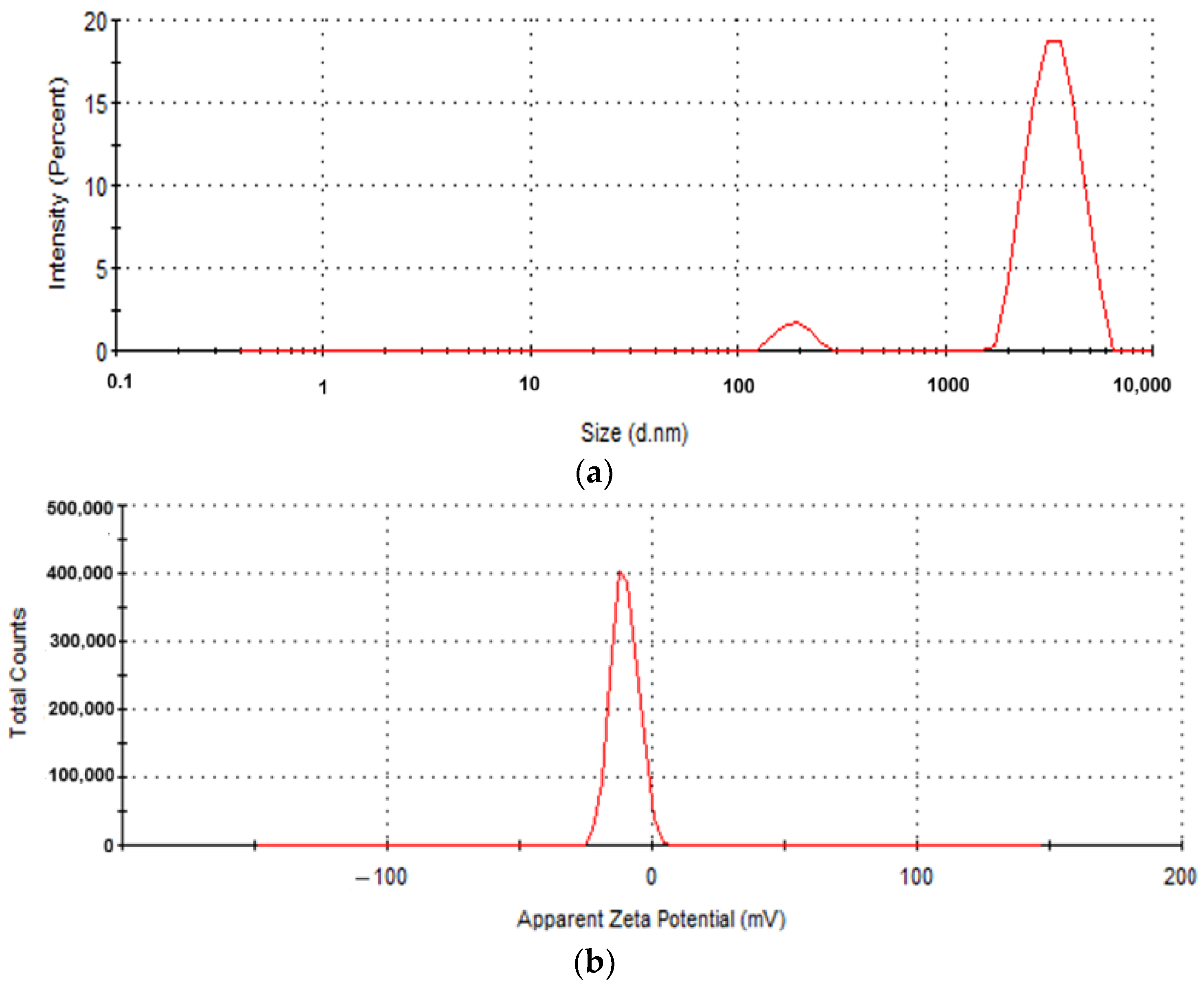 Ijms 26 09919 g001 Ijms 26 09919 g001