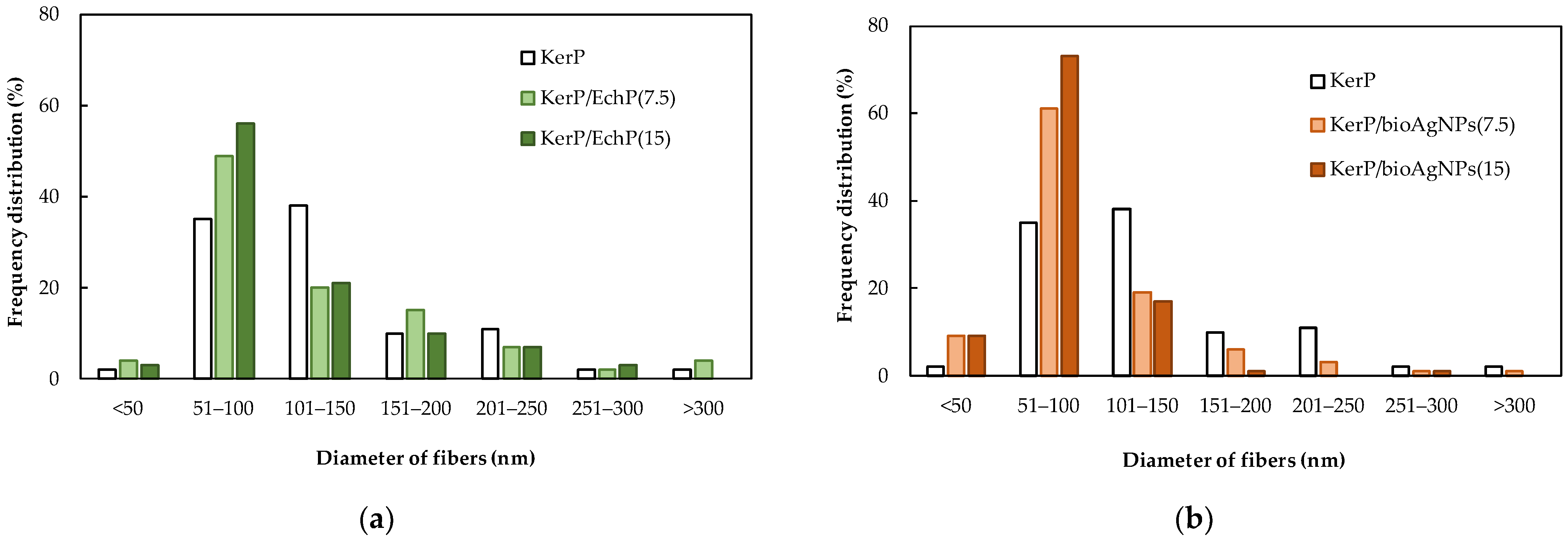 Ijms 26 09919 g009 Ijms 26 09919 g009