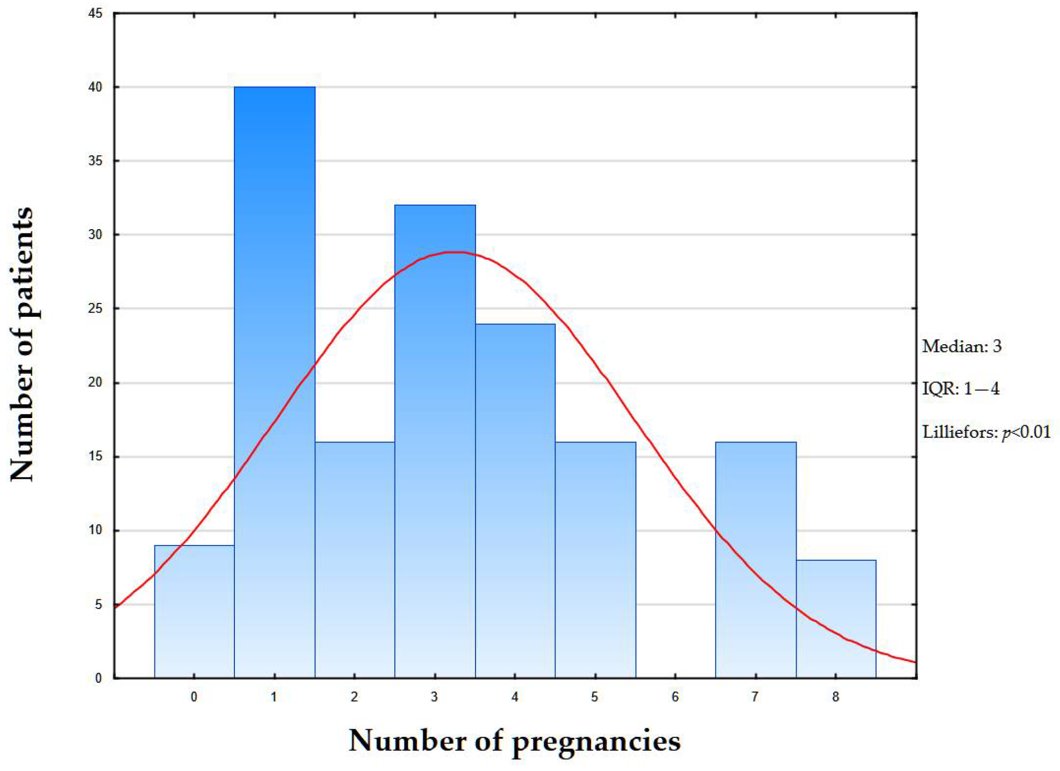 Ijms 26 09947 g002 Ijms 26 09947 g002