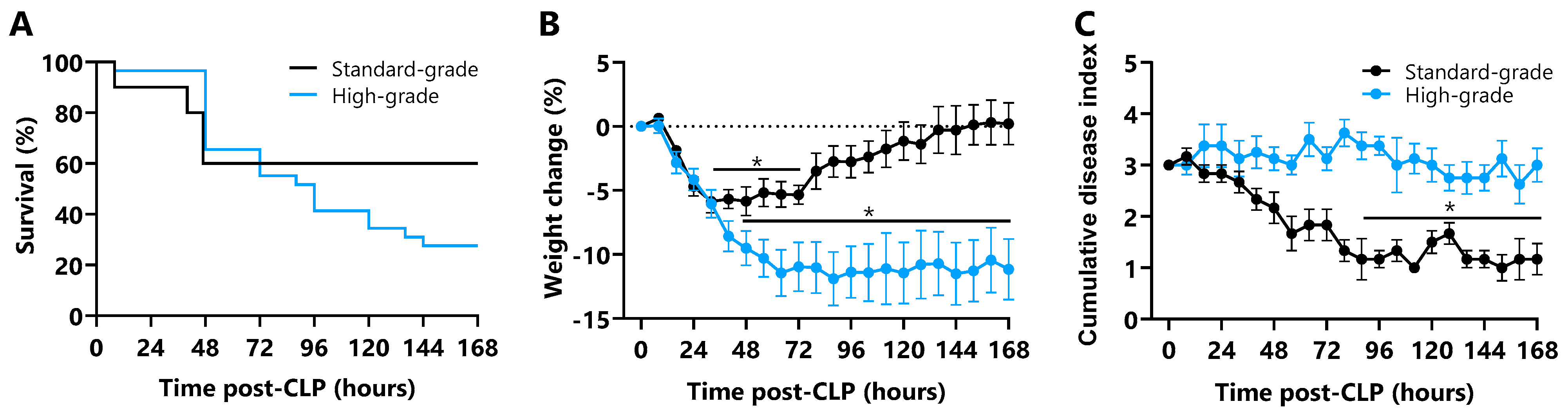 Ijms 26 09954 g001 Ijms 26 09954 g001