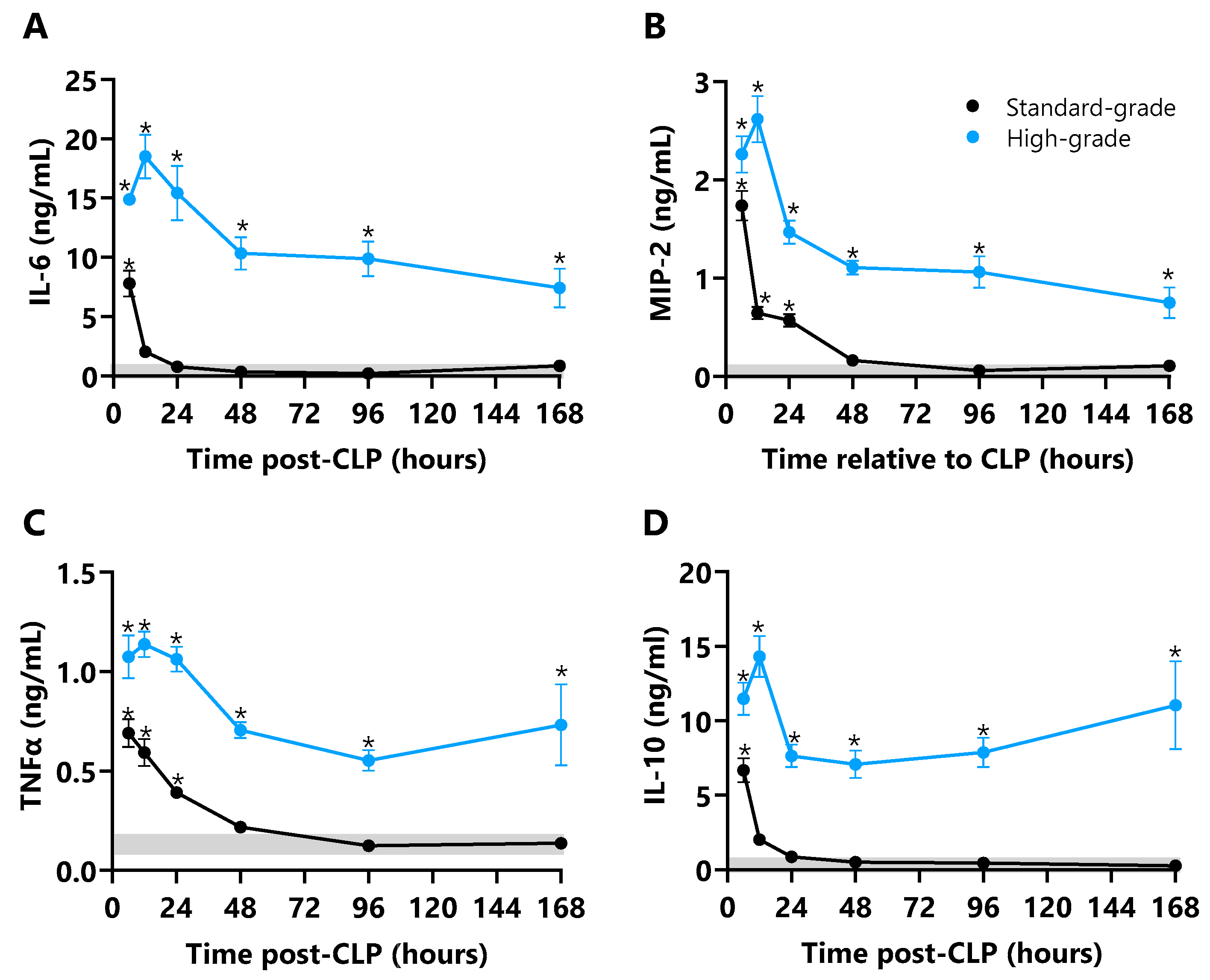 Ijms 26 09954 g005 Ijms 26 09954 g005