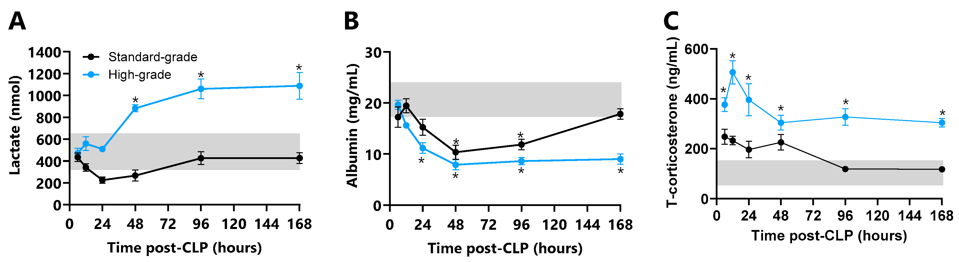 Ijms 26 09954 g006 Ijms 26 09954 g006