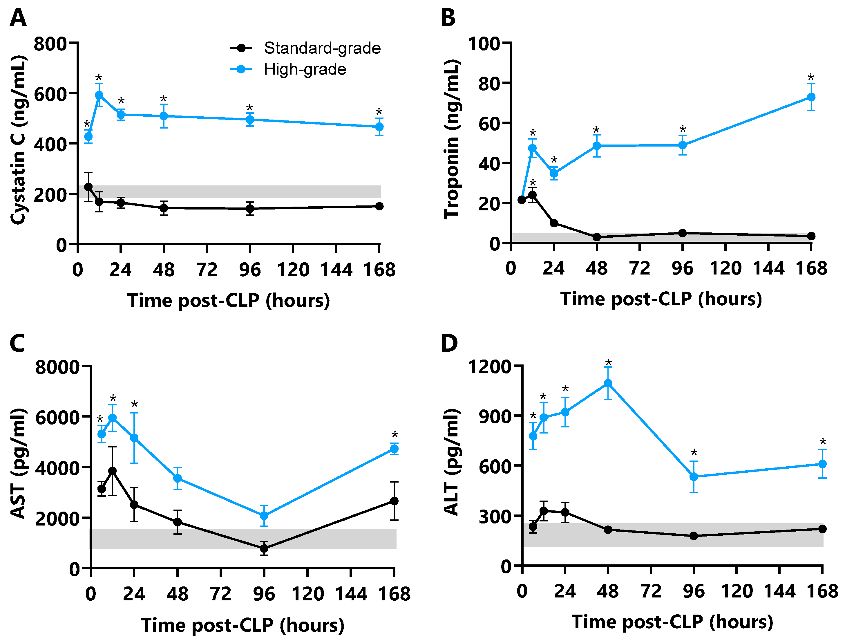 Ijms 26 09954 g007 Ijms 26 09954 g007